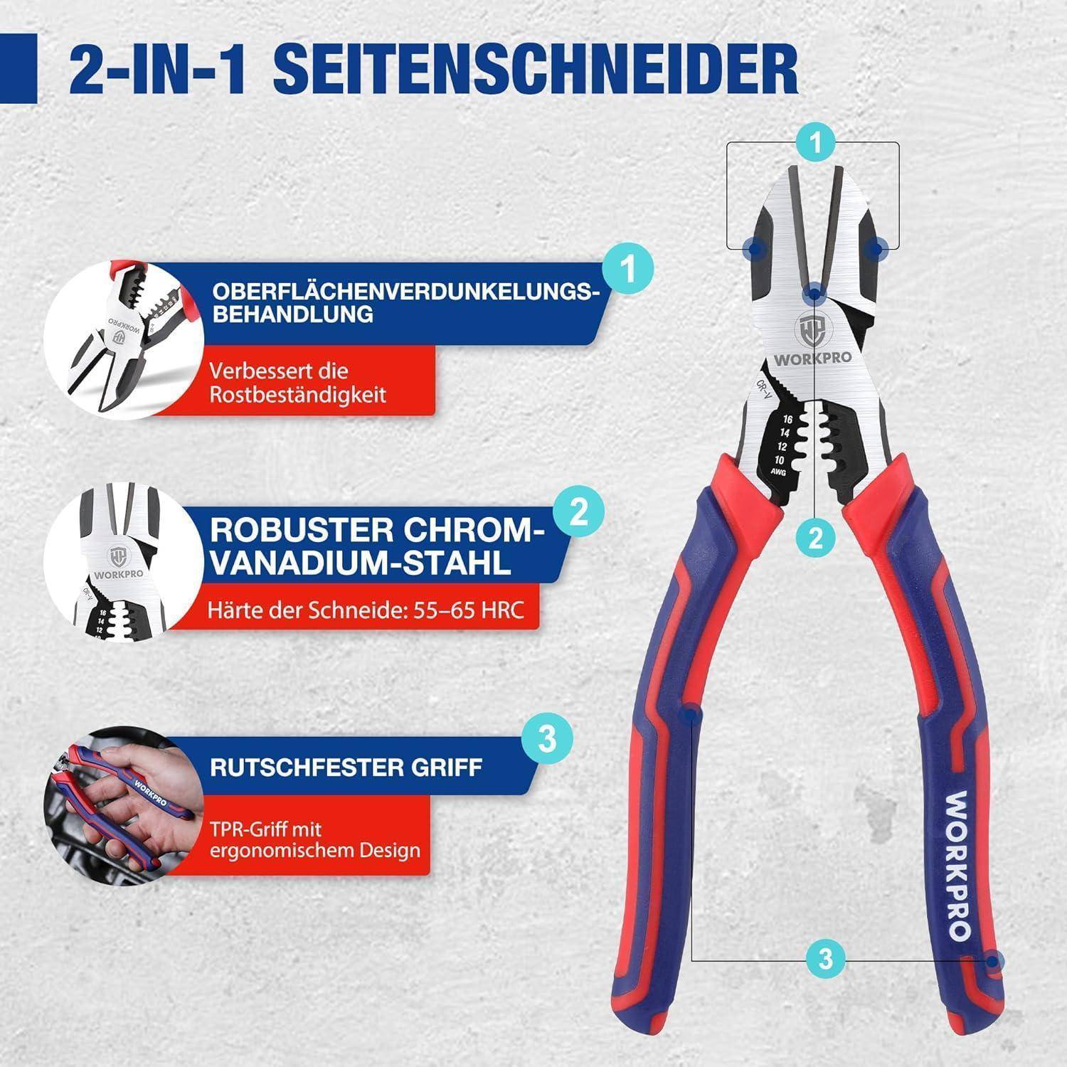 2-in-1 Seitenschneider' Werkzeug mit drei hervorgehobenen Merkmalen: Oberflächenverdunkelung, robuster Chrom-Vanadium-Stahl (55-65 HRC), rutschfester ergonomischer Griff.