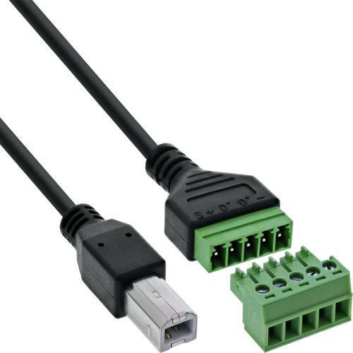 Ein USB-B-Kabel neben einem grünen Anschlussblock, der Verbindungskomponenten veranschaulicht.