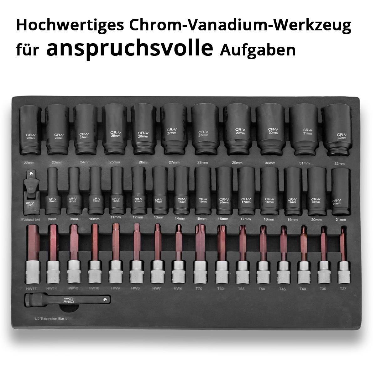 Steckschlüssel- und Bitset in verschiedenen Größen, mit jeweils aufgedruckter Beschriftung 