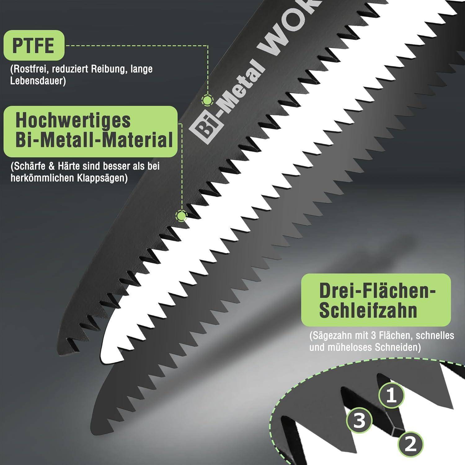 Sägeblatt-Bild mit Hervorhebungen der Merkmale: ‚PTFE'-Beschichtung für reduzierteReibung, hohe Schnittleistung und dreifach geschliffene Zähne für glattes Schneiden.