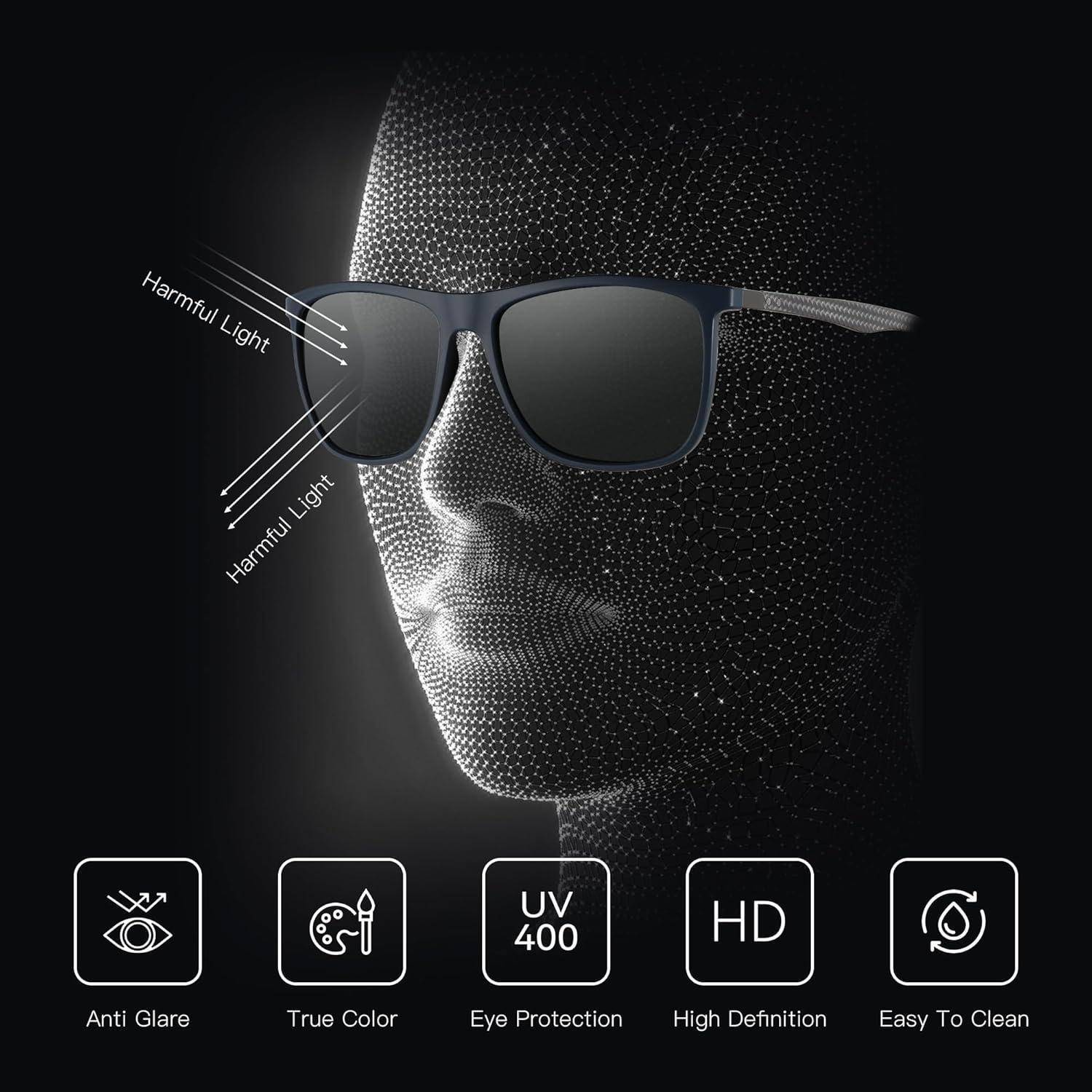 Sonnenbrille mit Blockierung von schädlichem UV-Licht, gekennzeichnet mit Etiketten, die Merkmale hervorheben: Entspiegelung, echte Farben, UV 400, Augenschutz, HD, leicht zu reinigen.