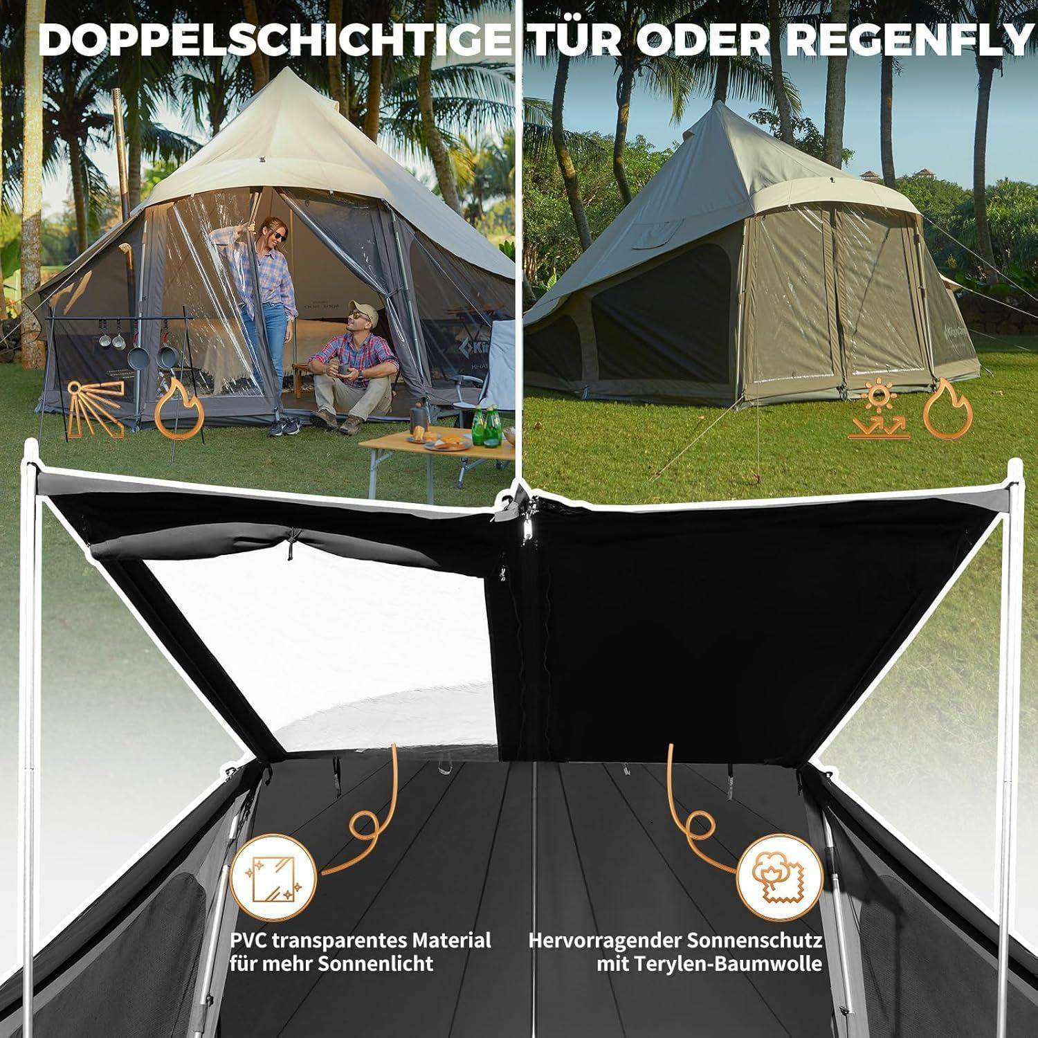 Ein Zelt mit Doppelschichtdesign wird gezeigt, wobei auf einer Seite ein transparenter PVC-Sonnenschutz und auf der anderen Seite ein Regenschutz aus Terylenbaumwolle hervorgehoben wird.