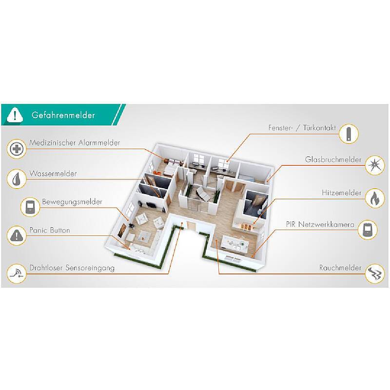 LUPUS 12137 CO Melder V2, Kohlenmonoxidmelder - Modell: LUPUSEC XT | nach Richtlinien: EN 50291 | Technik: Funkvernetzt