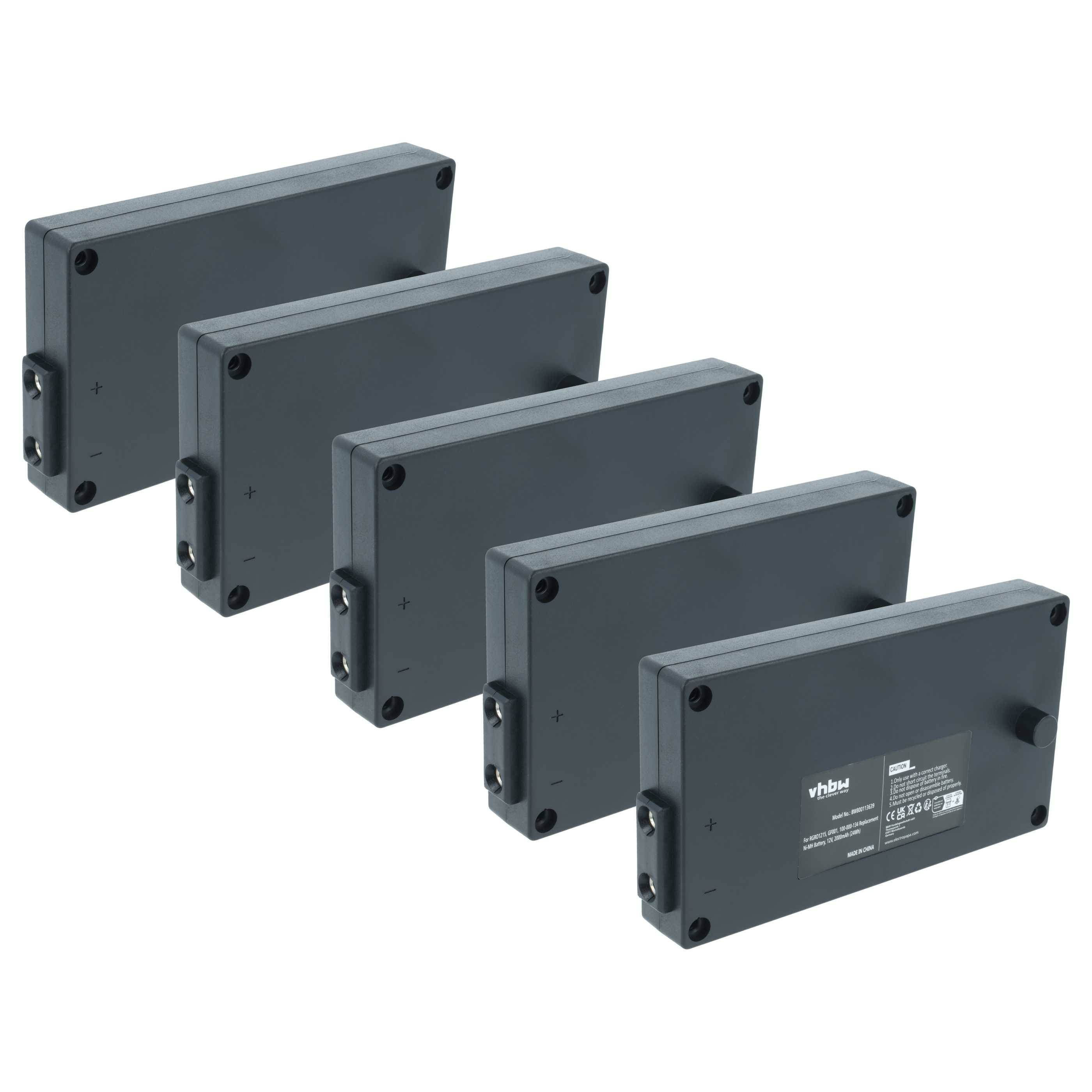 Fünf rechteckige schwarze Lithium-Ionen-Akkupacks, die in einer Reihe angeordnet sind und ihr kompaktes Design sowie Beschriftungsdetails präsentieren.