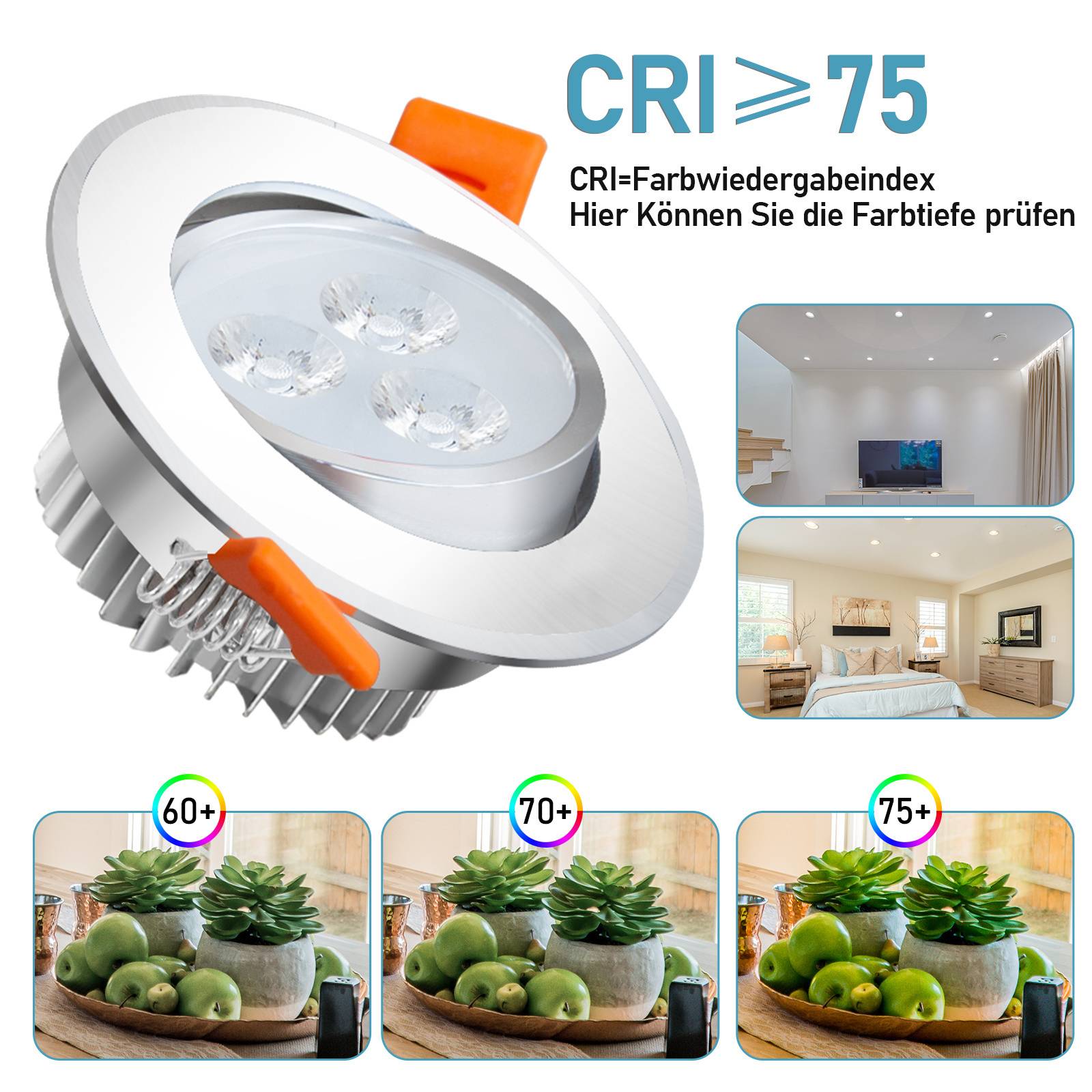 LED-Scheinwerfer mit CRI ≥ 75, dargestellt in Wohn- und Esszimmerumgebungen. Bilder vergleichen die Farbwiedergabe: CRI 60+, 70+, 75+.