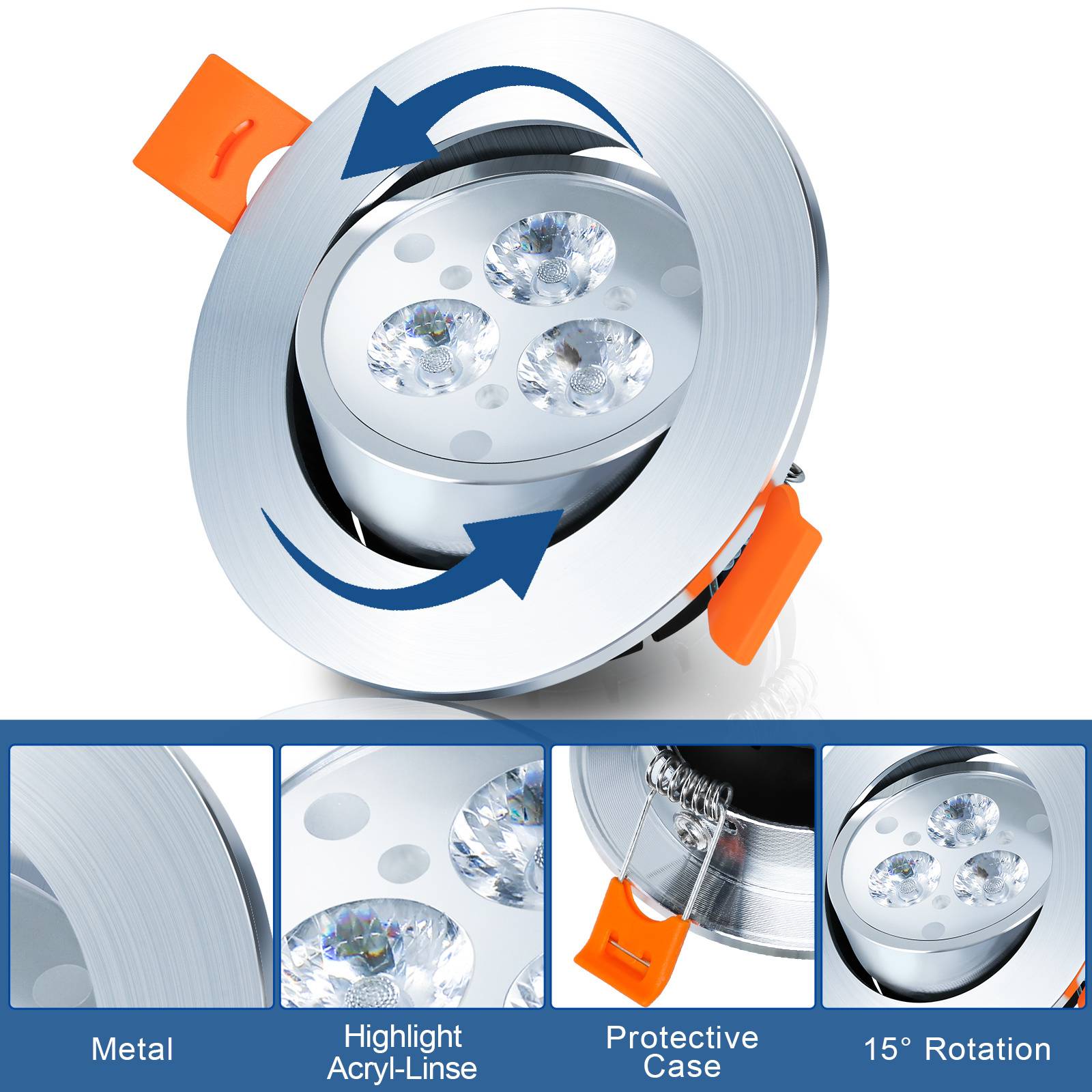 Ein rundes LED-Scheinwerfer mit drei Glühbirnen, dargestellt mit Rotationspfeilen, Metallschutzgehäuse und hervorgehobener Acryllinse für 15-Grad-Rotation.