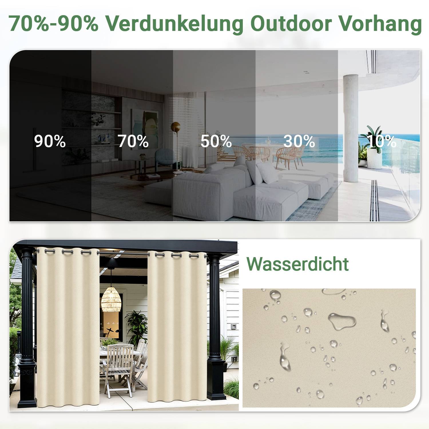 Outdoor-Vorhänge mit unterschiedlichen Transparenzstufen von 90% bis 10%, die die Lichtblockierung demonstrieren. Unterschrift hebt 'Wasserdicht' hervor.