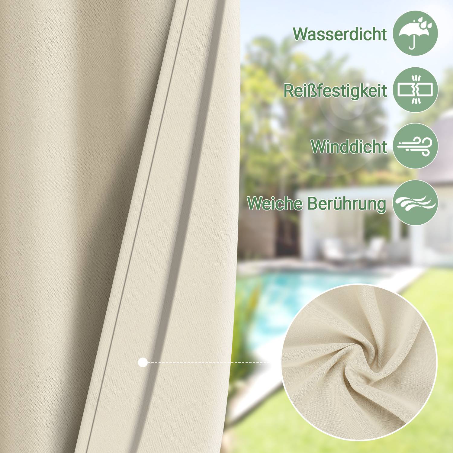 Close-up von Stoffvorhängen mit Symbolen und Text, die Eigenschaften anzeigen: 'Wasserdicht', 'Reißfestigkeit', 'Winddicht', 'Weiche Berührung'.