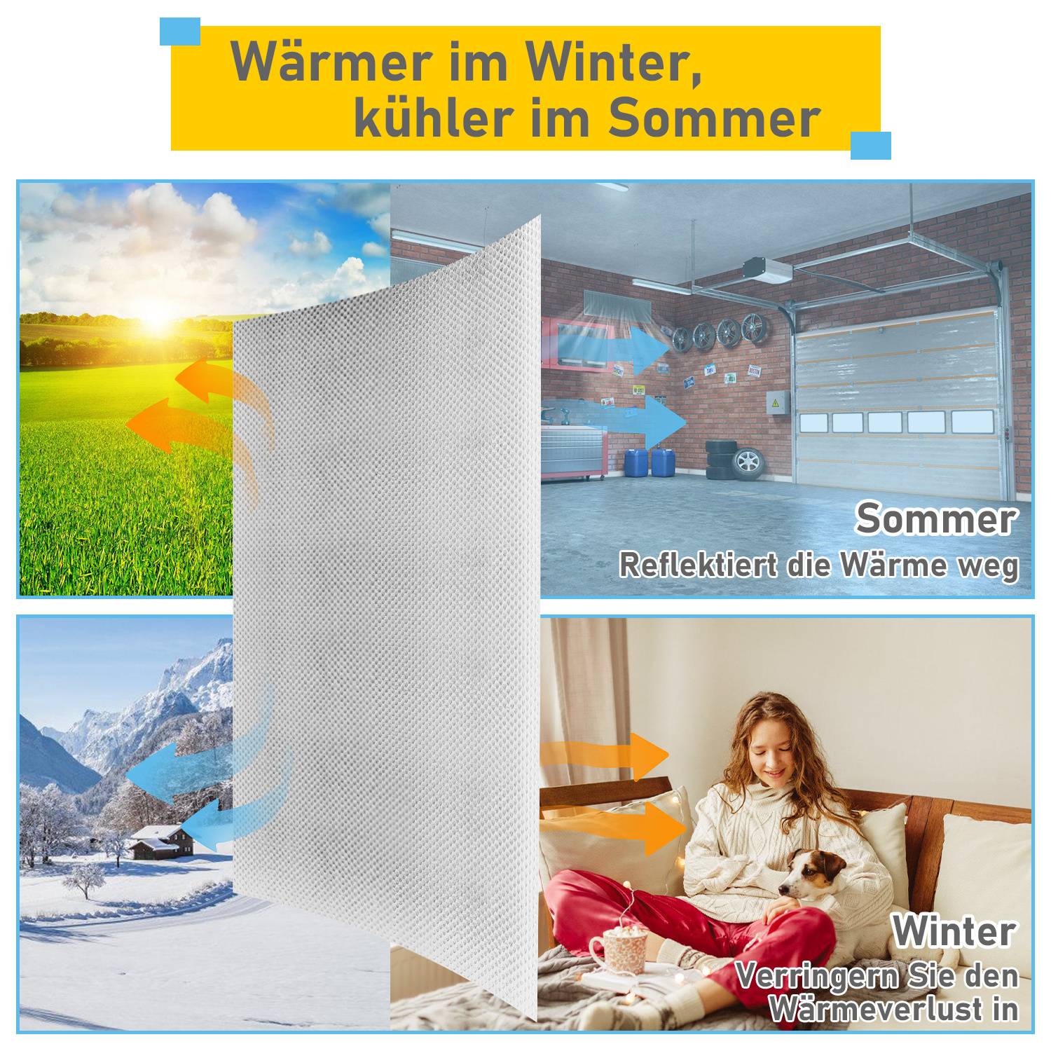 Bild zur Darstellung der Dämmungsvorteile: Im Sommer wird Hitze von einer Garage wegereflektiert; im Winter wird Wärme in einem Wohnzimmer zurückgehalten.