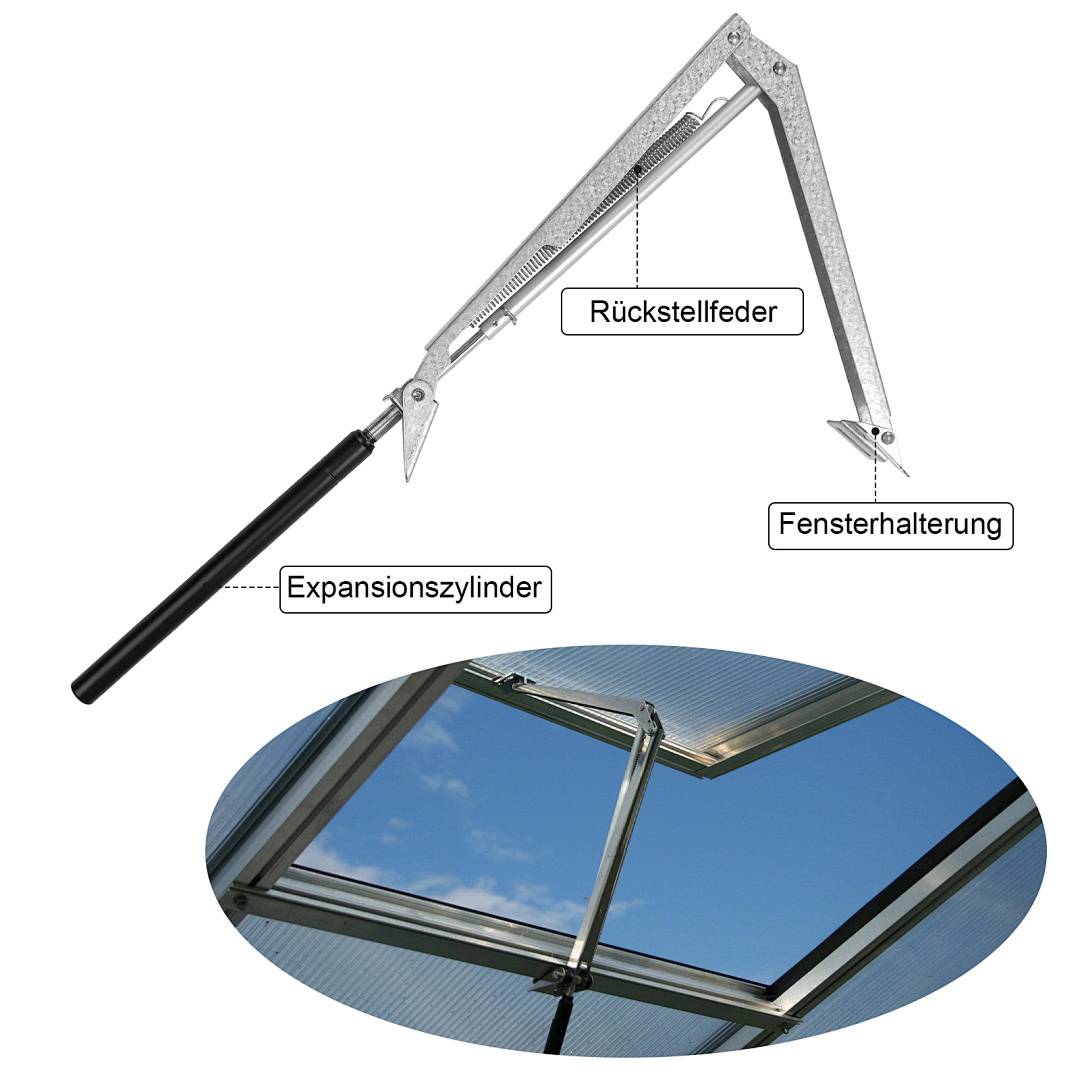 Ein Fensteröffnungsmechanismus mit Beschriftungen: Rückstellfeder, Expansionszylinder, Fensterhalterung, dargestellt im Gehäusekontext.