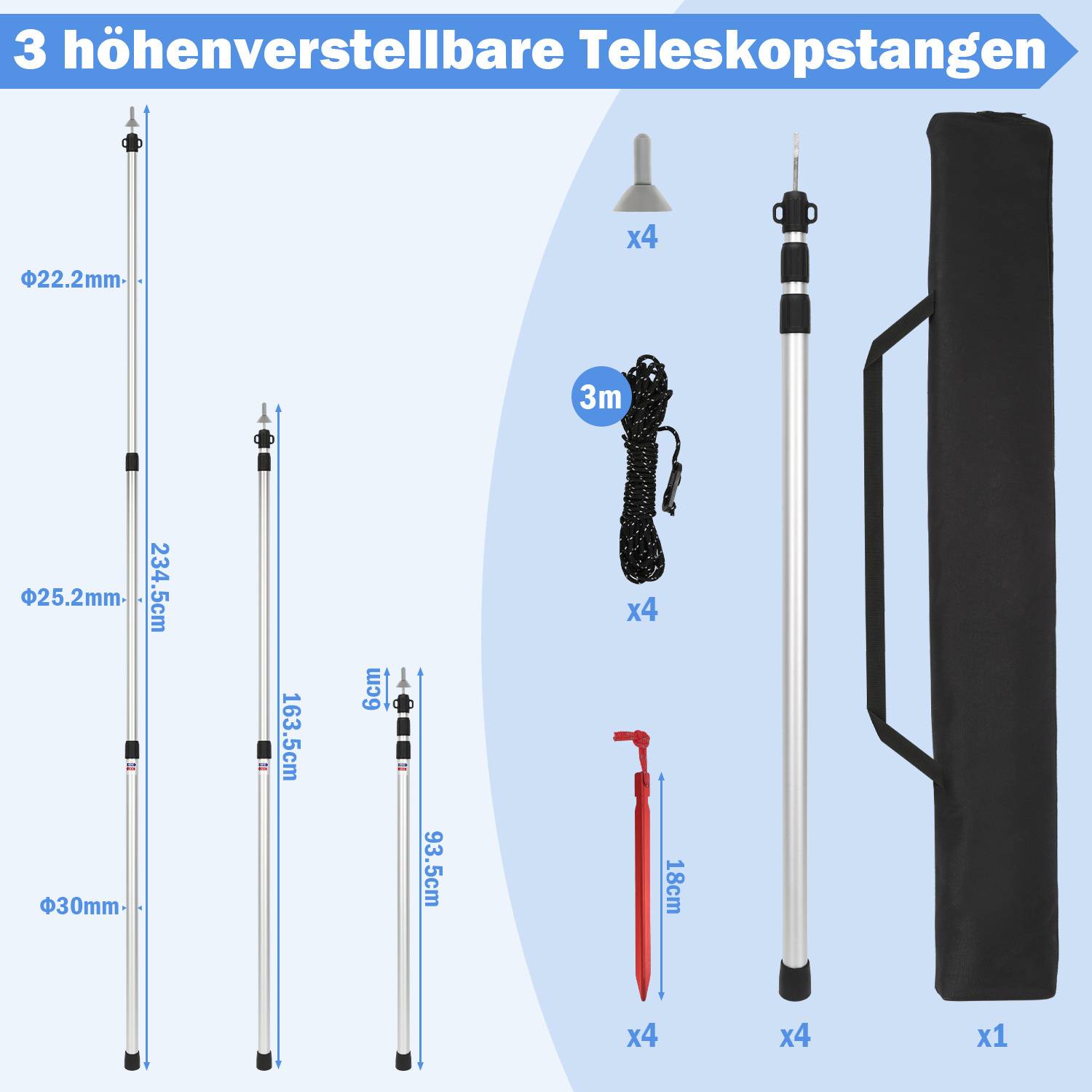 Set mit Teleskopstangen mit drei verstellbaren Größen (22,2 mm, 25,2 mm, 30 mm), vier Heringen, vier Abspannseilen (je 3 m), vier Endkappen und einer Transporttasche.
