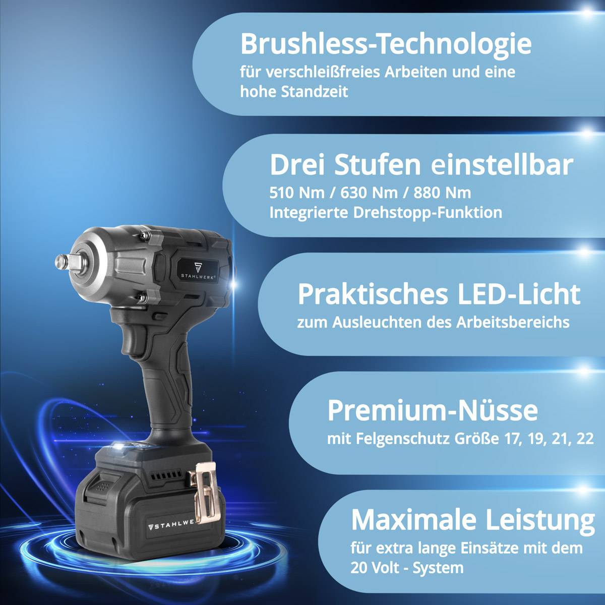Ein kabelloser Schlagschrauber mit folgenden Highlights: 'Bürstenlose Technologie', 'Drei einstellbare Stufen', 'Praktische LED-Beleuchtung', 'Premium-Steckschlüssel' und 'Maximale Leistung'.