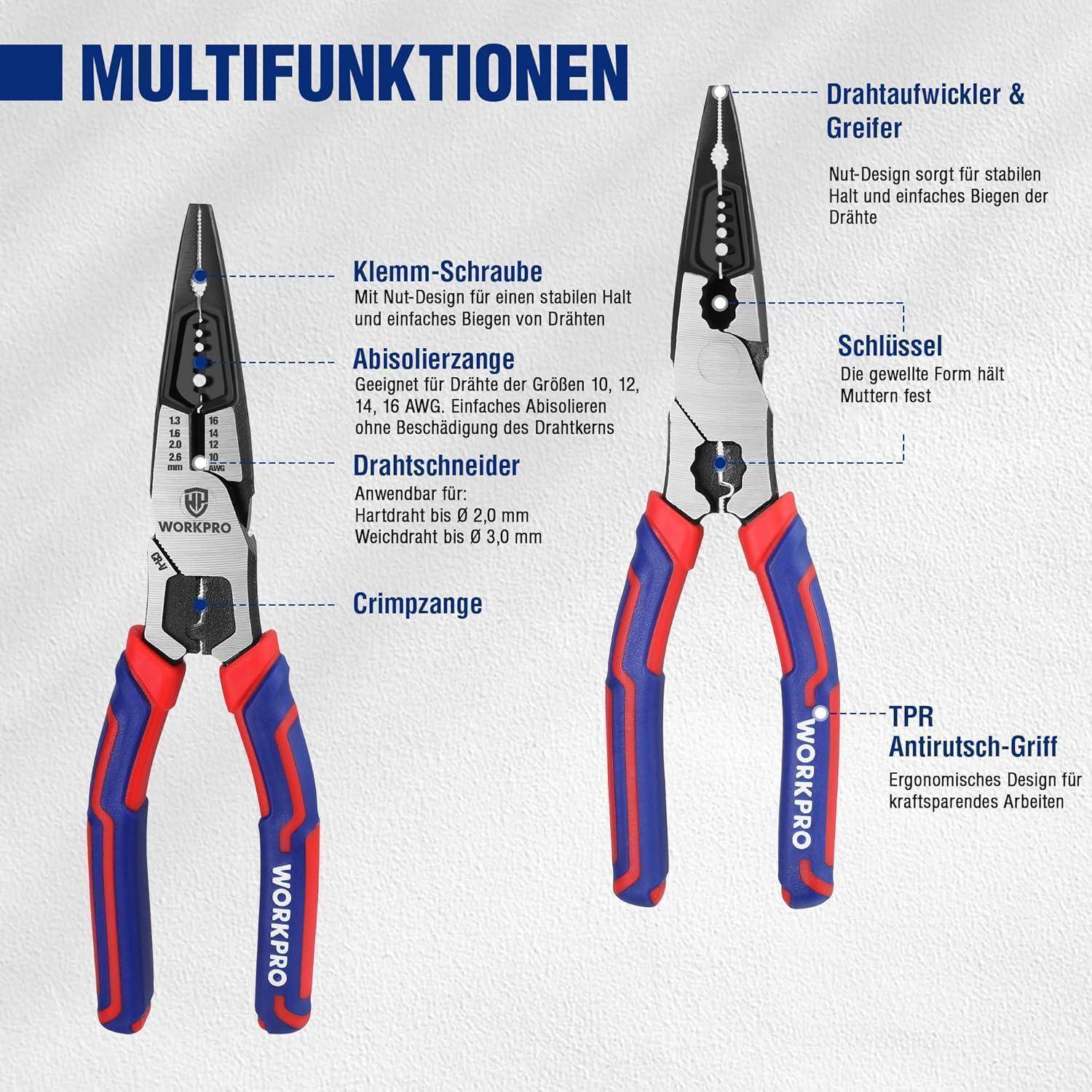 Multifunktionszange mit beschrifteten Funktionen: 'Schraubklemme', 'Crimpen', 'Isolierdrahtabisolierer', 'Drahtschneider', 'Drahtverdrehen', 'Schlüssel' und 'TPR'.
