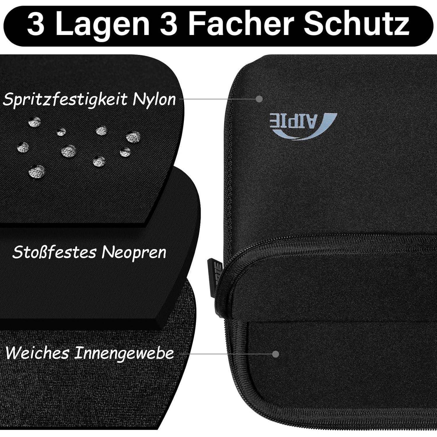 Das Bild zeigt ein Schichtendiagramm eines Schutzetuis. Dargestellte Schichten: 'Spritzfestigkeit Nylon' (wasserabweisend), 'Stoßfestes Neopren' (stoßdämpfend), 'Weiches Innengewebe' (weiches Textil).