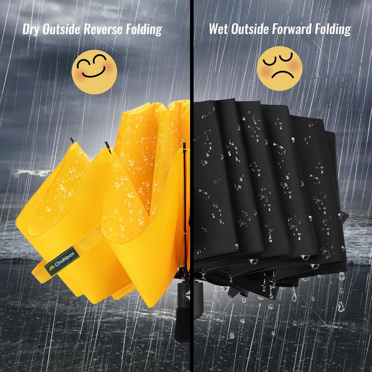 Vergleich von Regenschirmen: links gelb mit umgekehrtem Falten, bleibt trocken; rechts schwarz mit vorwärts gefaltet, bleibt nass.