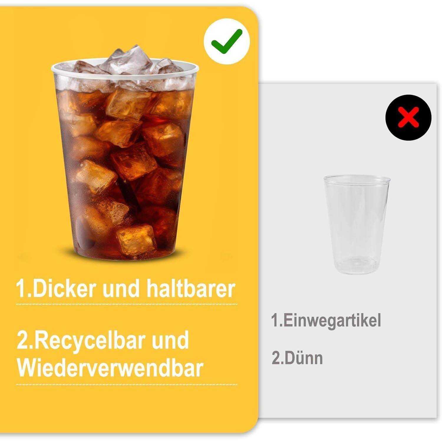 Das Bild vergleicht zwei Becher: einen stabilen, recycelbaren Becher mit Eis und Getränk, gekennzeichnet mit '1. Dick und haltbar, 2. Recyclingbar und wiederverwendbar' mit einem Häkchen; einen leeren Einwegbecher, gekennzeichnet mit '1. Einwegprodukt, 2. Dünn' mit einem Kreuz.