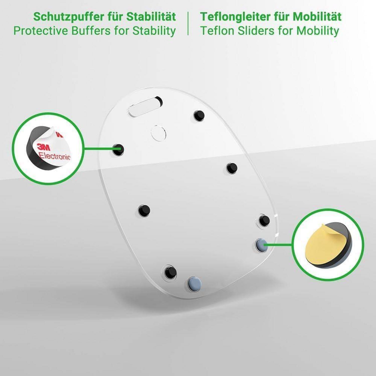 Bild einer Kunststoffbasis mit mehreren schwarzen und grauen Polstern, beschriftet mit ‚Schutzpuffer für Stabilität' und ‚Teflon-Gleiter für Mobilität'.