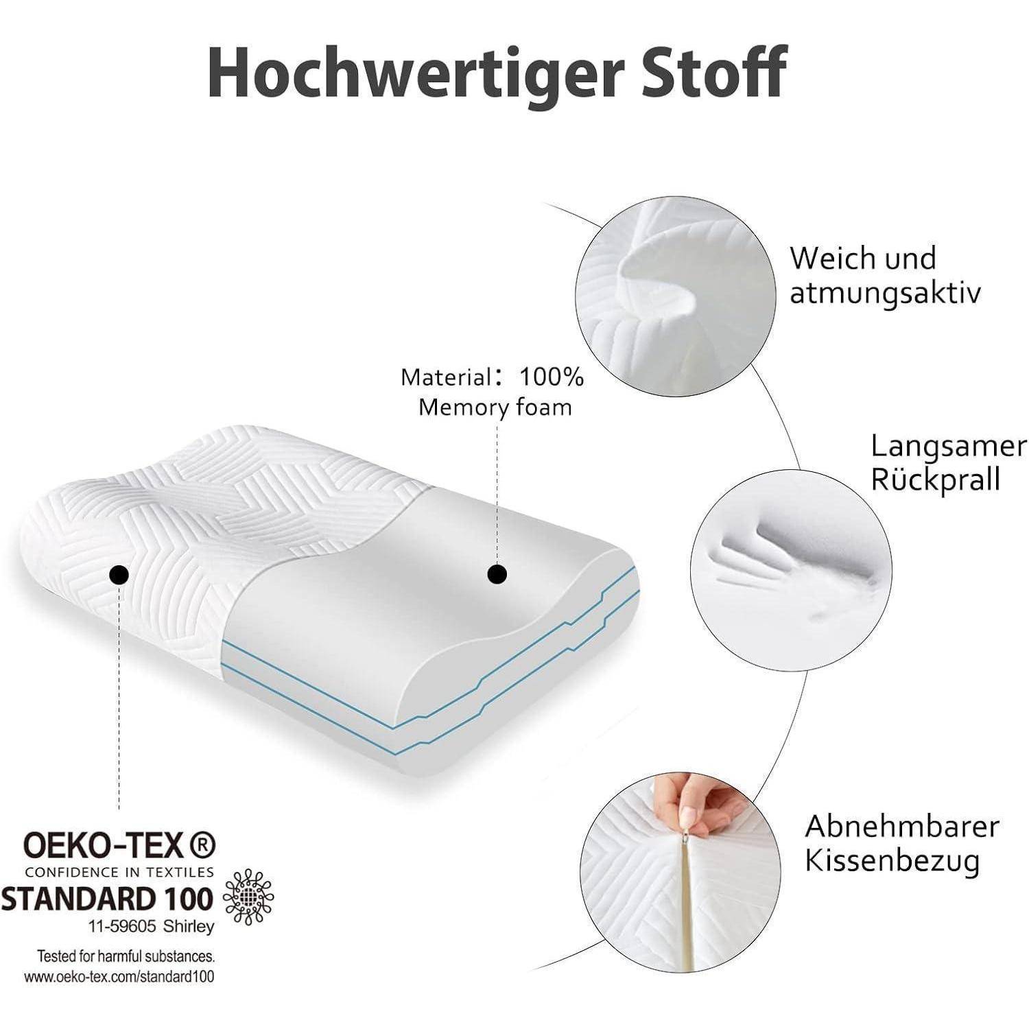 Diagramm zeigt ein Memoryschaum-Kissen mit Text auf Deutsch. Hervorgehobene Merkmale sind Weichheit, Atmungsaktivität, langsame Rückstellung und abnehmbarer Bezug.