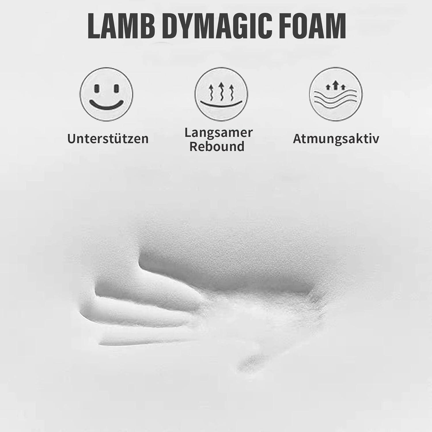 Speicherschaum mit Handabdruck. Beschriftete Merkmale: Unterstützend, Langsame Rückstellung, Atmungsaktiv.