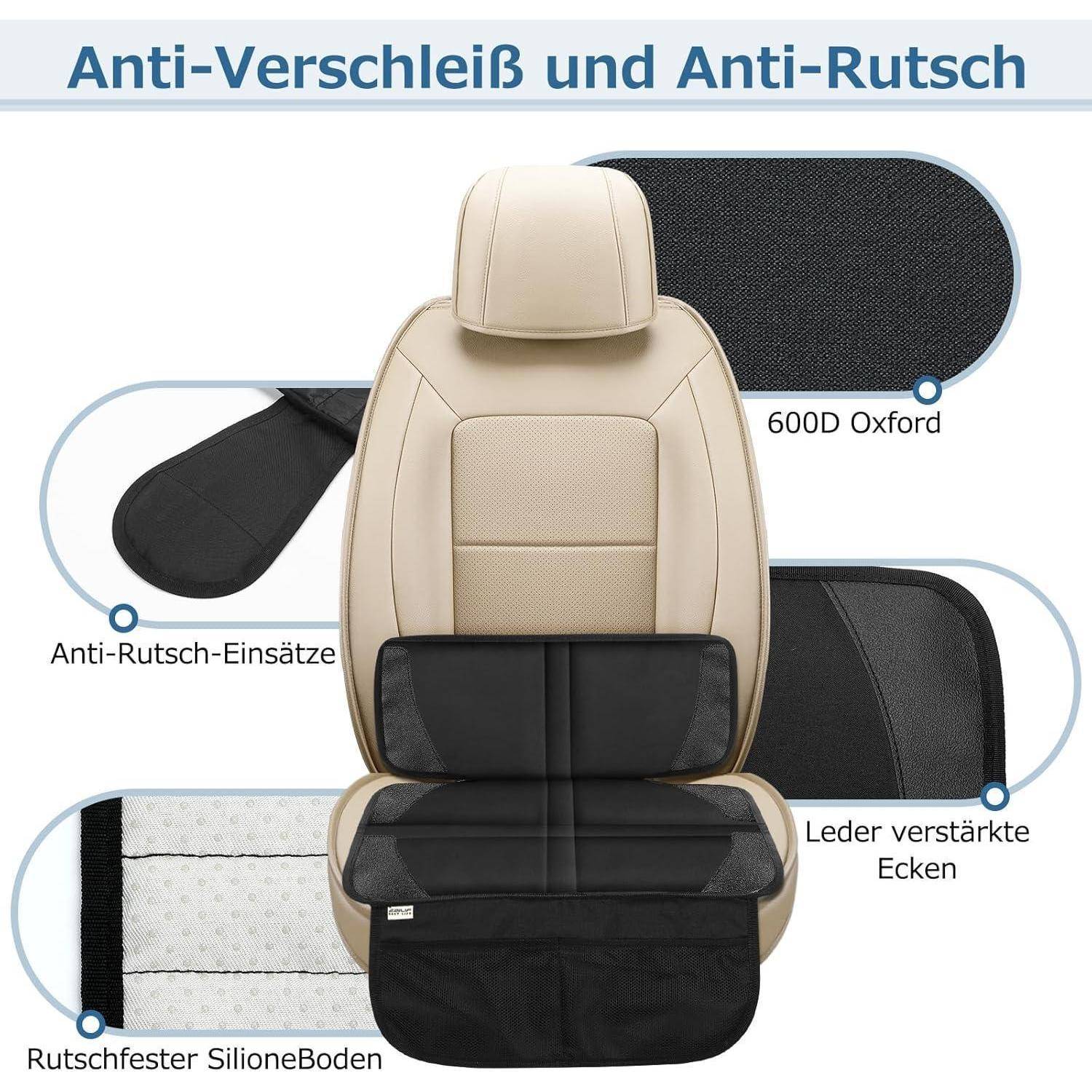 Ein Bild, das einen Autositzbezug mit gekennzeichneten Merkmalen zeigt: 'Anti-Verschleiß und Anti-Rutsch', 600D Oxford-Gewebe, rutschfeste Einsätze, lederverstärkte Ecken, rutschfeste Silikonbasis.