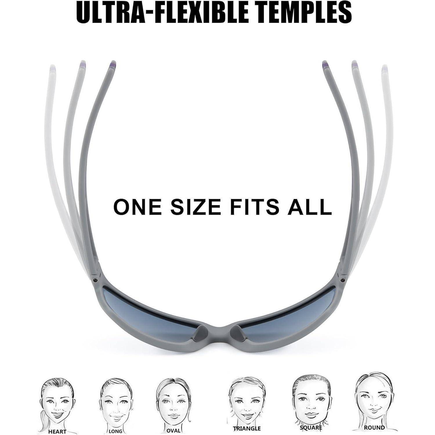 Sonnenbrille mit 'Ultra-Flexiblen Bügeln' und 'Passt Allen' Text, dargestellt mit Symbolen für verschiedene Gesichtsformen: Herz, Lang, Oval, Dreieck, Quadratisch, Rund.