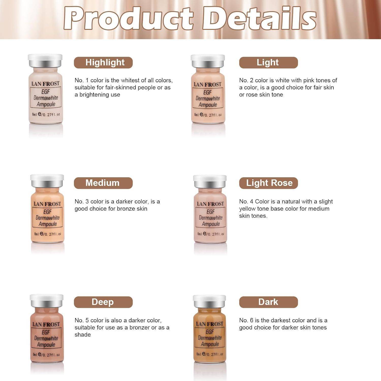 Produktdetails präsentiert sechs Foundation-Schattierungen: Highlight, Hell, Medium, Helles Rosé, Dunkel und Tief, mit Empfehlungen für Hautuntöne.
