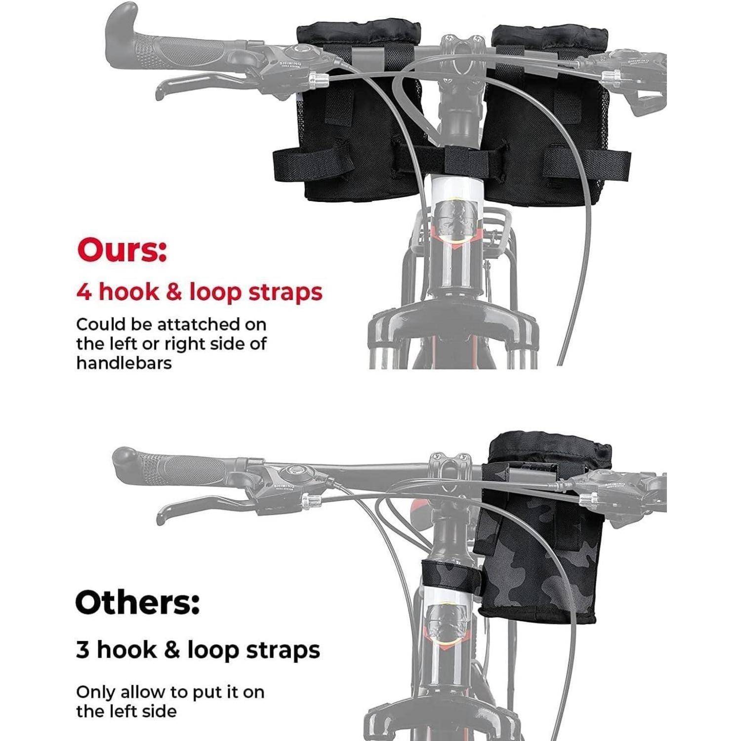 Bild zeigt zwei Fahrradlenker-Befestigungssetups. Oben mit 'Unsere' beschriftet, mit 4 Klettverschlussriemen, zeigt Befestigung an beiden Seiten. Unten mit 'Andere' beschriftet, mit 3 Riemen, ermöglicht Befestigung nur auf der linken Seite.