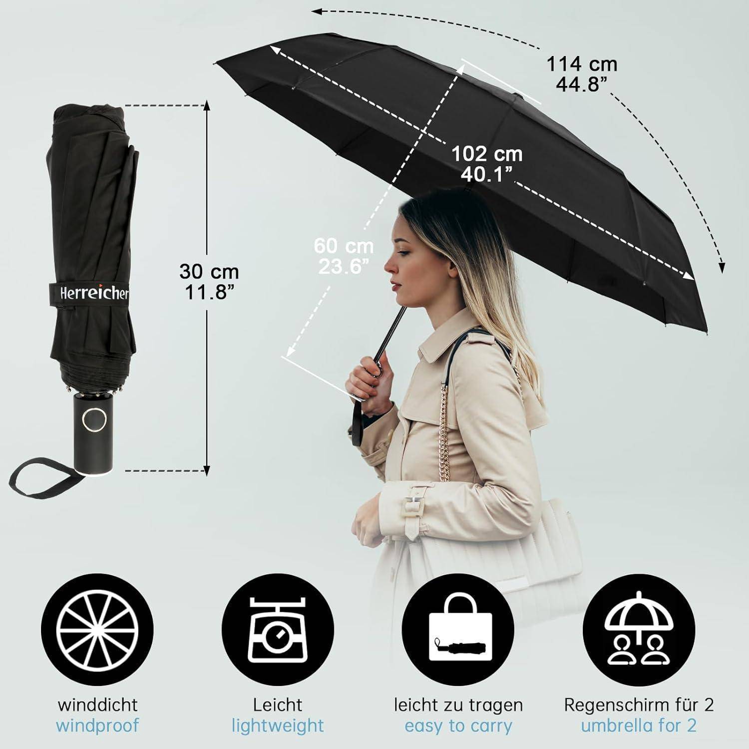 Eine Person hält einen offenen Regenschirm mit den Maßen: 114 cm Breite und 102 cm Schirmdurchmesser. Merkmale umfassen windbeständig, leicht und einfach zu transportieren.