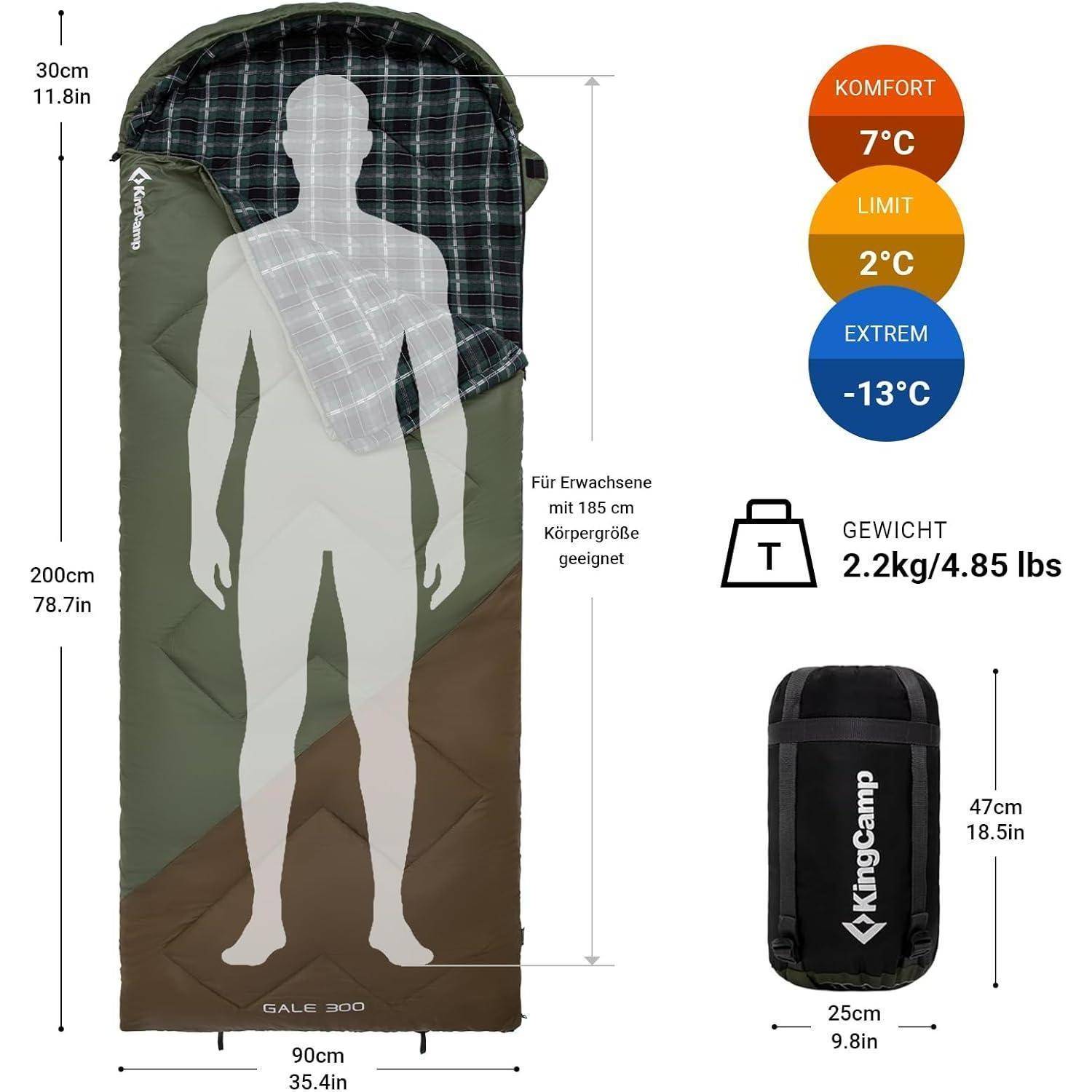 Schlafsack mit Temperaturangaben: ‚Komfort 7°C', ‚Grenzwert 2°C', ‚Extrem -13°C'. Erwachsenengröße, wiegt 2,2 kg.
