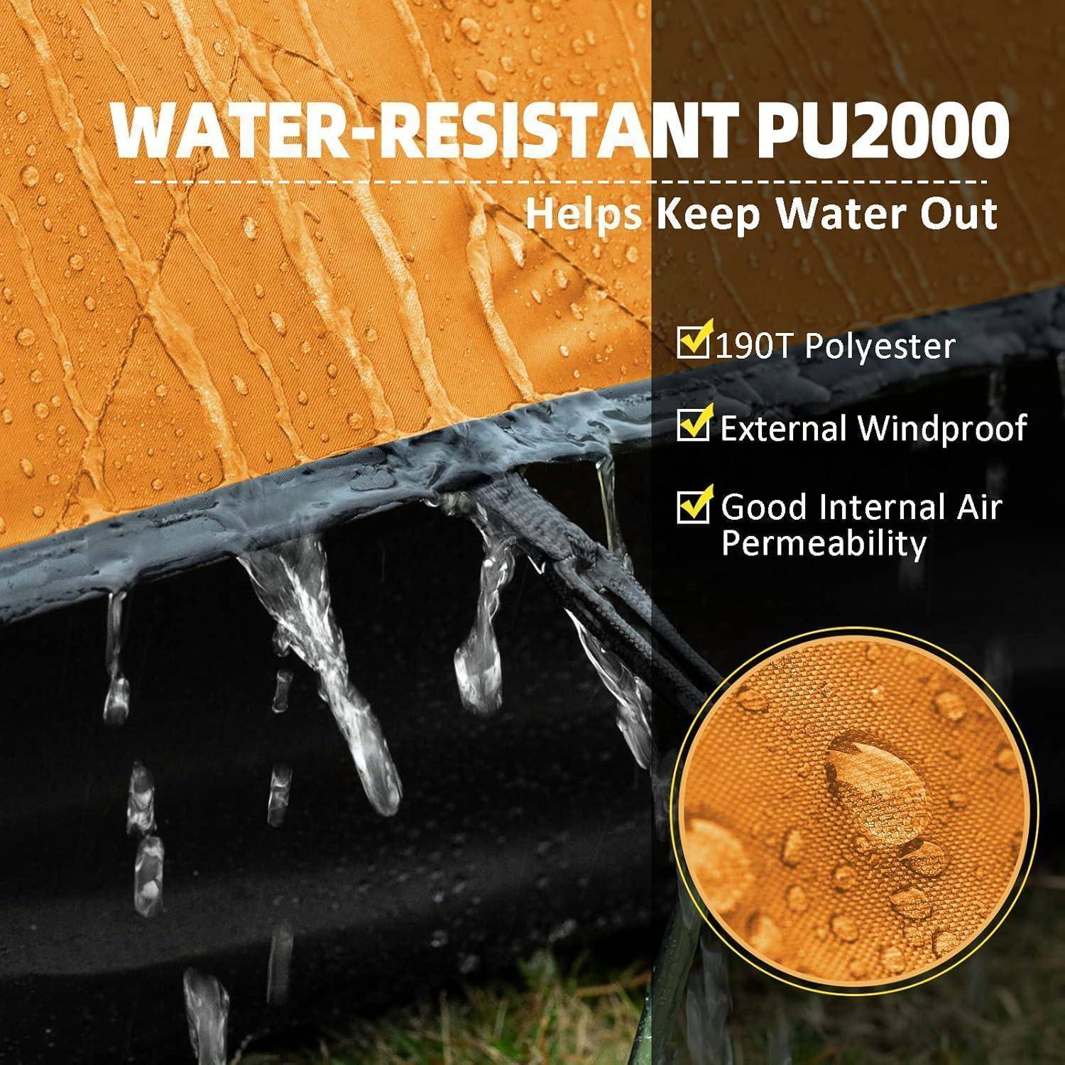 Bild zeigt wasserdichtes PU2000-Zeltmaterial und betont dessen Fähigkeit, Wasser abzuweisen. Merkmale umfassen '190T Polyester', 'Hervorragende Windbeständigkeit' und 'Gute innere Luftdurchlässigkeit'.