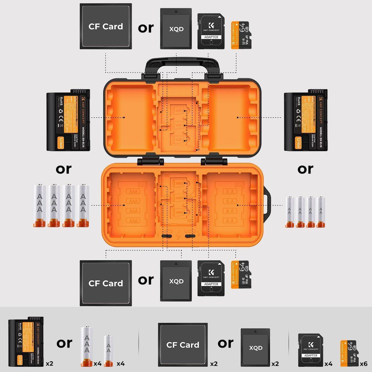 Orangefarbene Kameratasche mit Fächern für Batterien und Speicherkarten. Geeignet für CF-Karten, XQD-Karten und AA/AAA-Batterien.