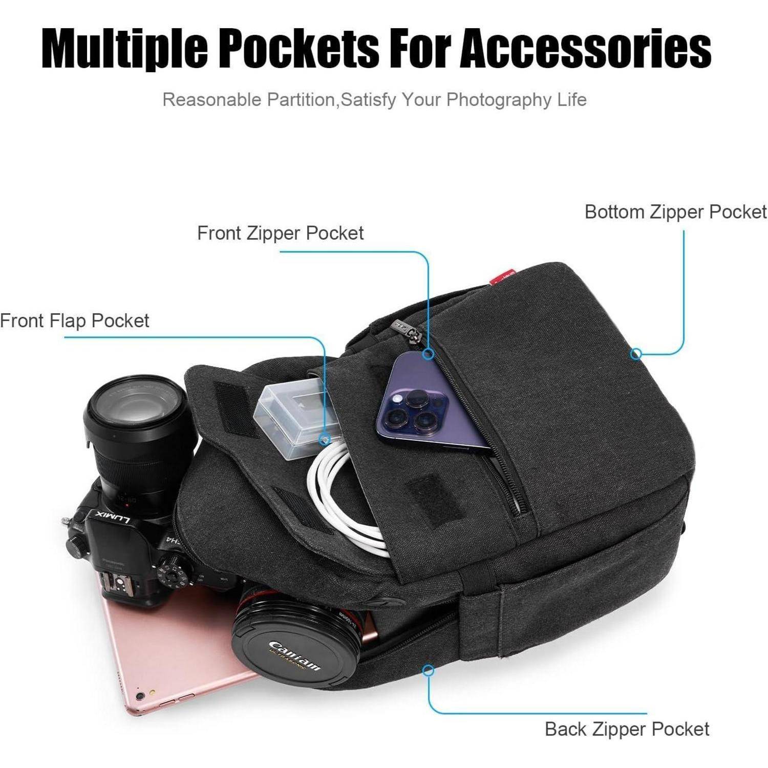 Ein schwarzer Rucksack mit mehreren Taschen, der eine Kamera, ein Objektiv, ein Handy und Kabel enthält und Aufbewahrungslösungen für Fotografie-Equipment präsentiert.