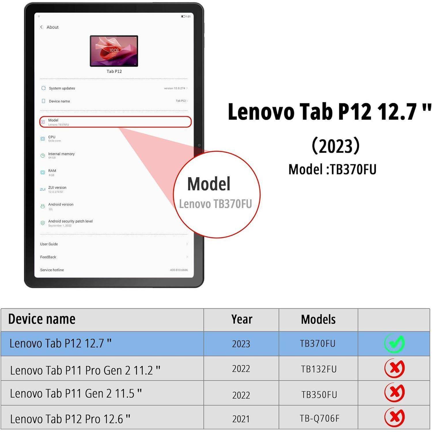 Tablet, der Modell- und Jahresvergleich für die Lenovo P12-Serie zeigt und das aktuelle Modell Lenovo Tab P12 12.7