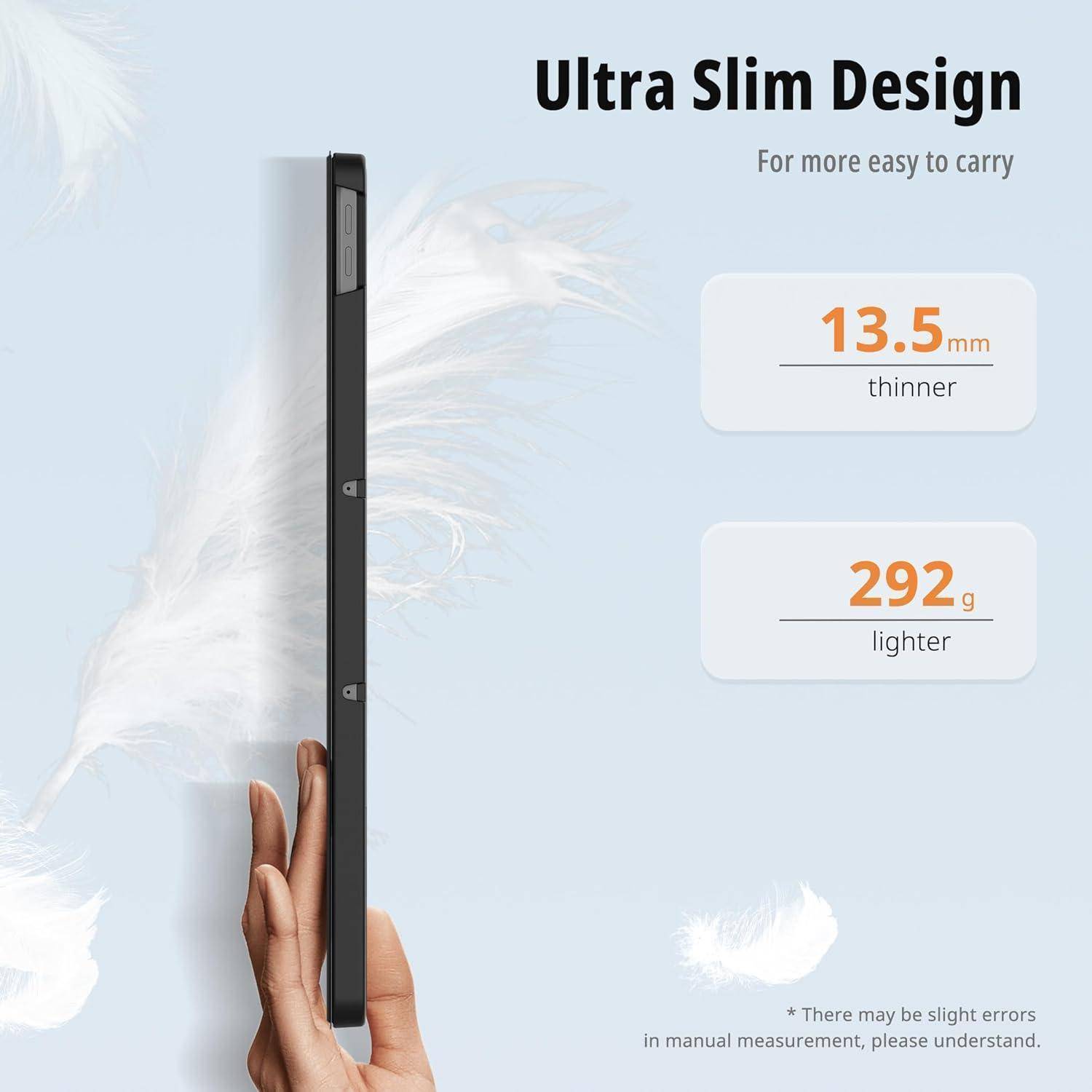 Eine Hand hält ein dünnes Tablet und zeigt dessen schlankes Profil. Der Text liest sich: „Ultra-schlankes Design