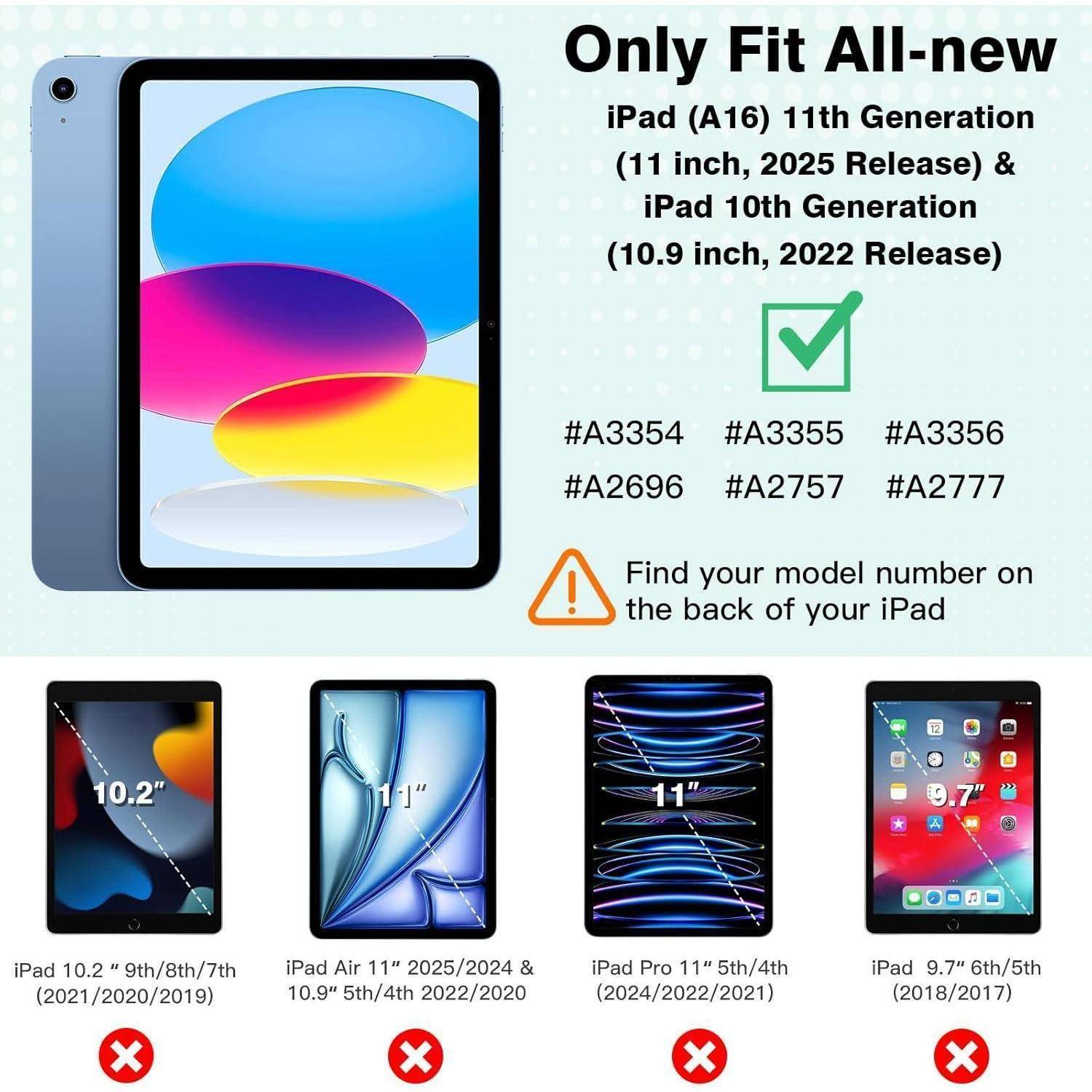 "Nur passend für iPad (A16) 11. Generation (11 Zoll, Release 2025) & iPad 10. Generation (10,9 Zoll, Release 2022)". Aufgelistete kompatible Modellnummern: A3354, A3355, A3356, A2696, A2757, A2777. Mit roten X-Markierungen werden unkompatible Modelle am unteren Rand hervorgehoben.