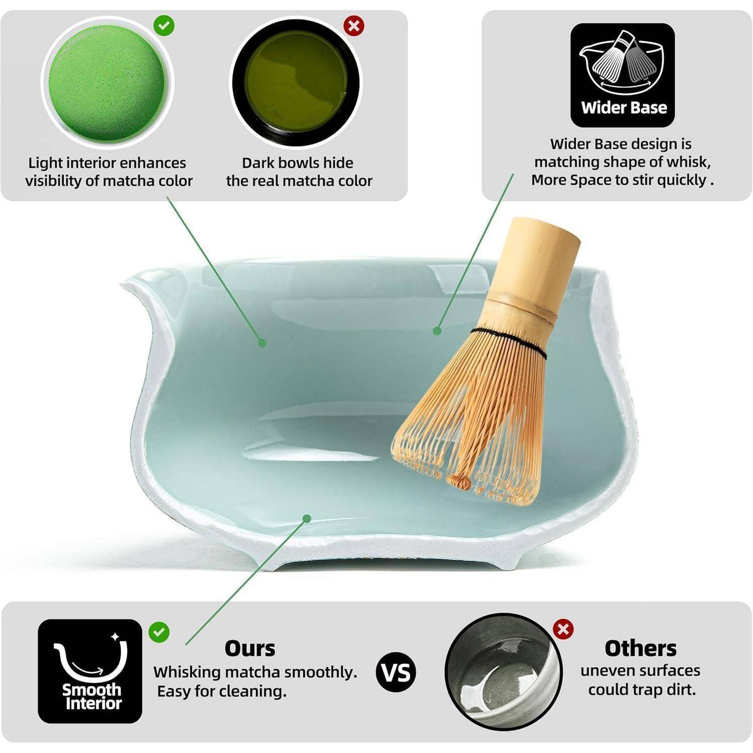 Ein Matcha-Schneebesen und Schüssel-Set mit folgenden Eigenschaften: helle Innenfläche für bessere Farbsichtbarkeit, breitere Basis für einfaches Rühren und glatte Oberfläche für gleichmäßiges Mischen.
