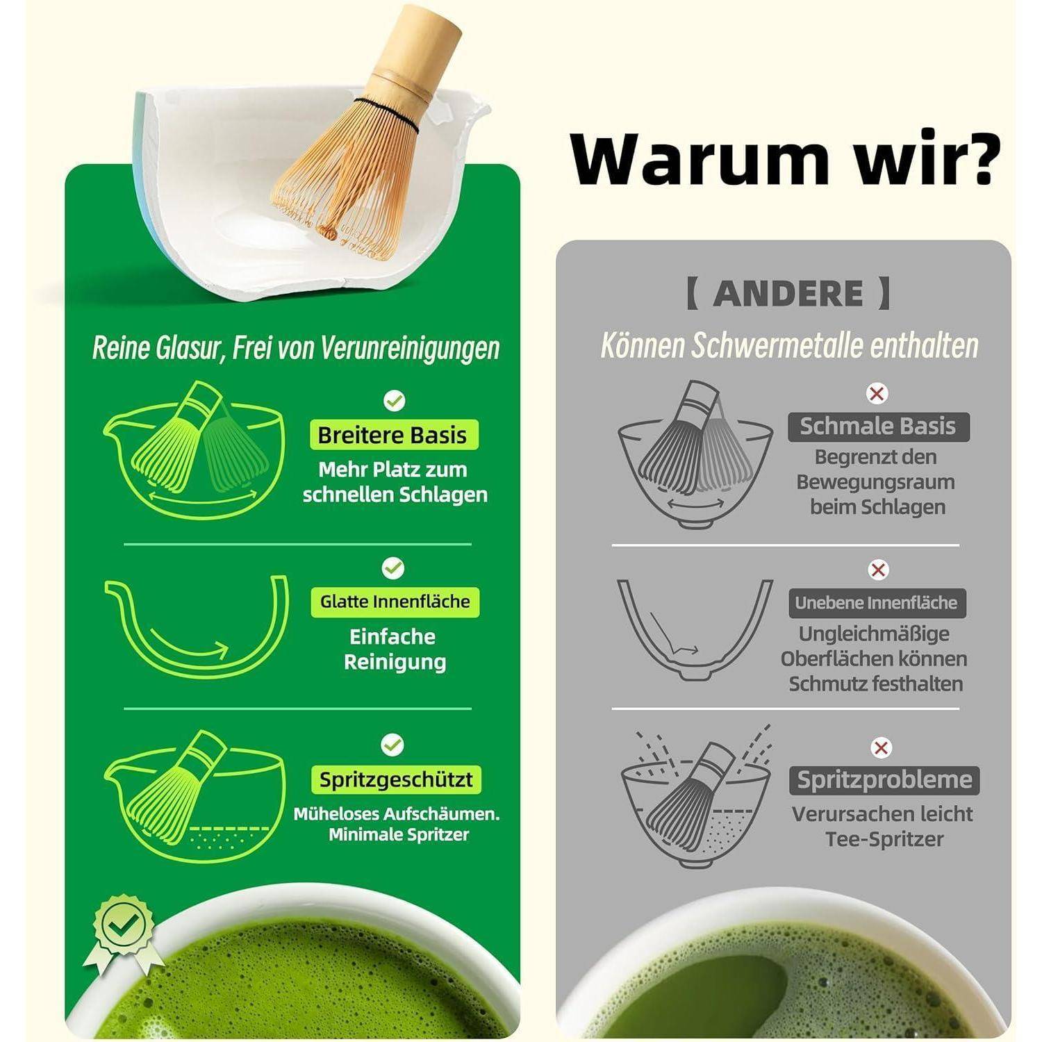 Vergleich der Merkmale einer Matcha-Schale: Links zeigt eine glatte Innenseite, breite Basis, Spritzschutz; rechts deutet auf mögliche Schwermetalle, schmale Basis, Verschüttungsrisiko.