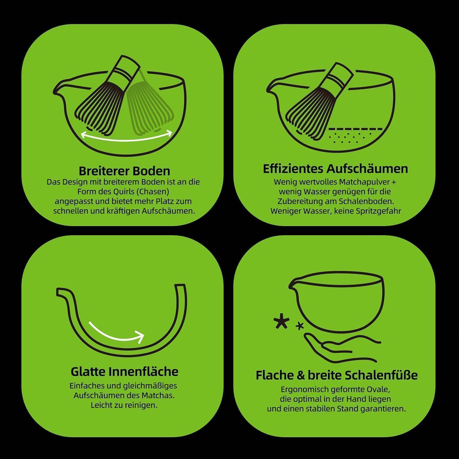 Breiterer Boden' Darstellung einer breiten Schüssel zum Matcha-Aufschlagen. 'Effizientes Aufschäumen' zeigt effektives Aufschäumen. 'Glatte Innenfläche' stellt glatte Innenseite dar. 'Flache & breite Schalenfüße' zeigt stabilen Becher. Beschreibungen heben Designvorteile hervor.