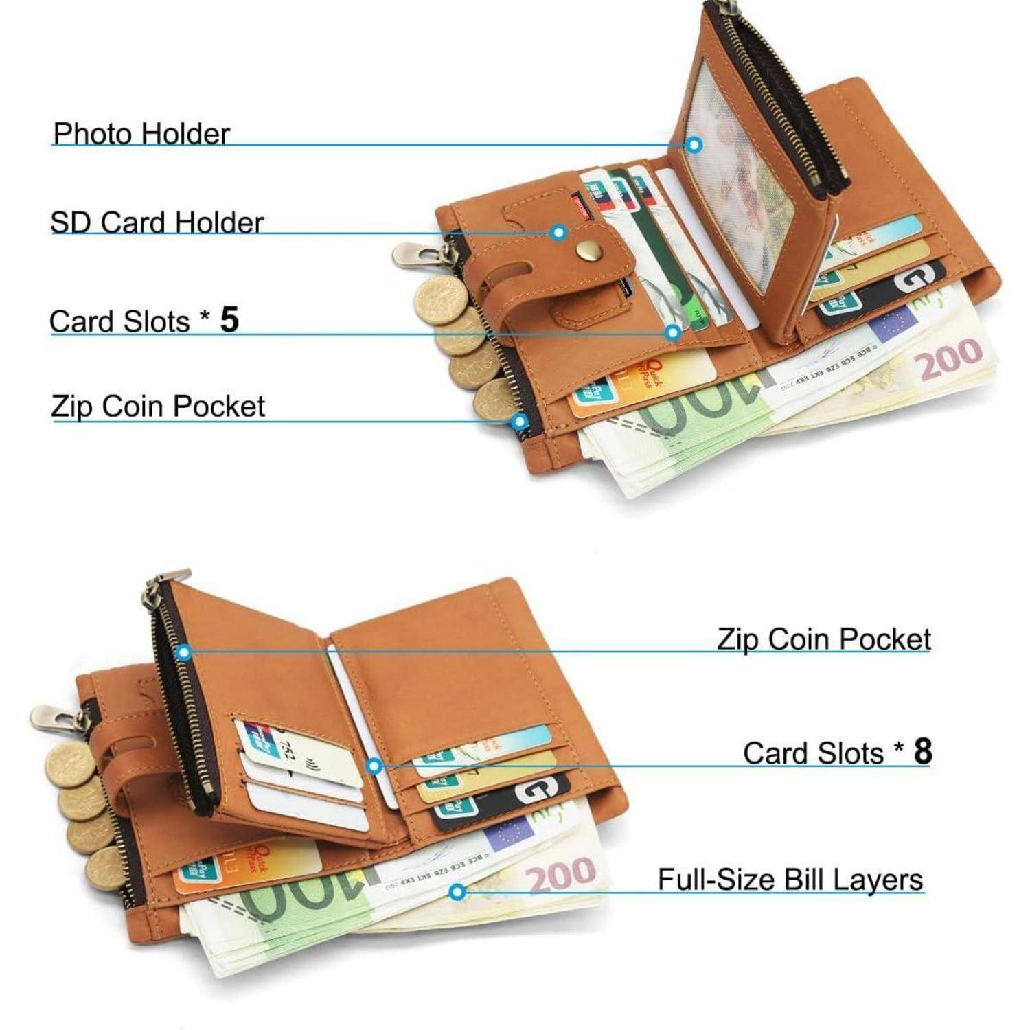 Eine Lederbörse mit Fotohalter, SD-Kartenhalter, Reißverschluss-Münzfach, Kartenfächern für 5 bzw. 8 Karten sowie Vollformat-Geldscheinfächern.