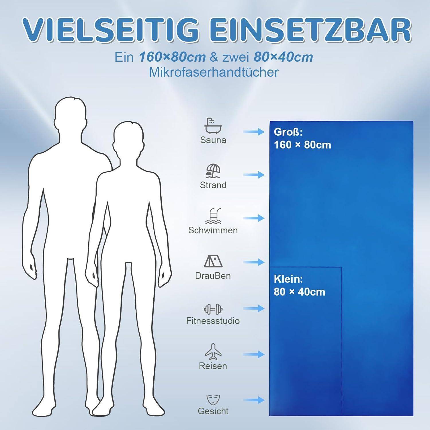 Vielseitig einsetzbar' Bild, das zwei Mikrofasertücher zeigt, ein großes (160x80cm) und ein kleines (80x40cm), für verschiedene Anwendungen wie Sauna, Fitness und Reisen.