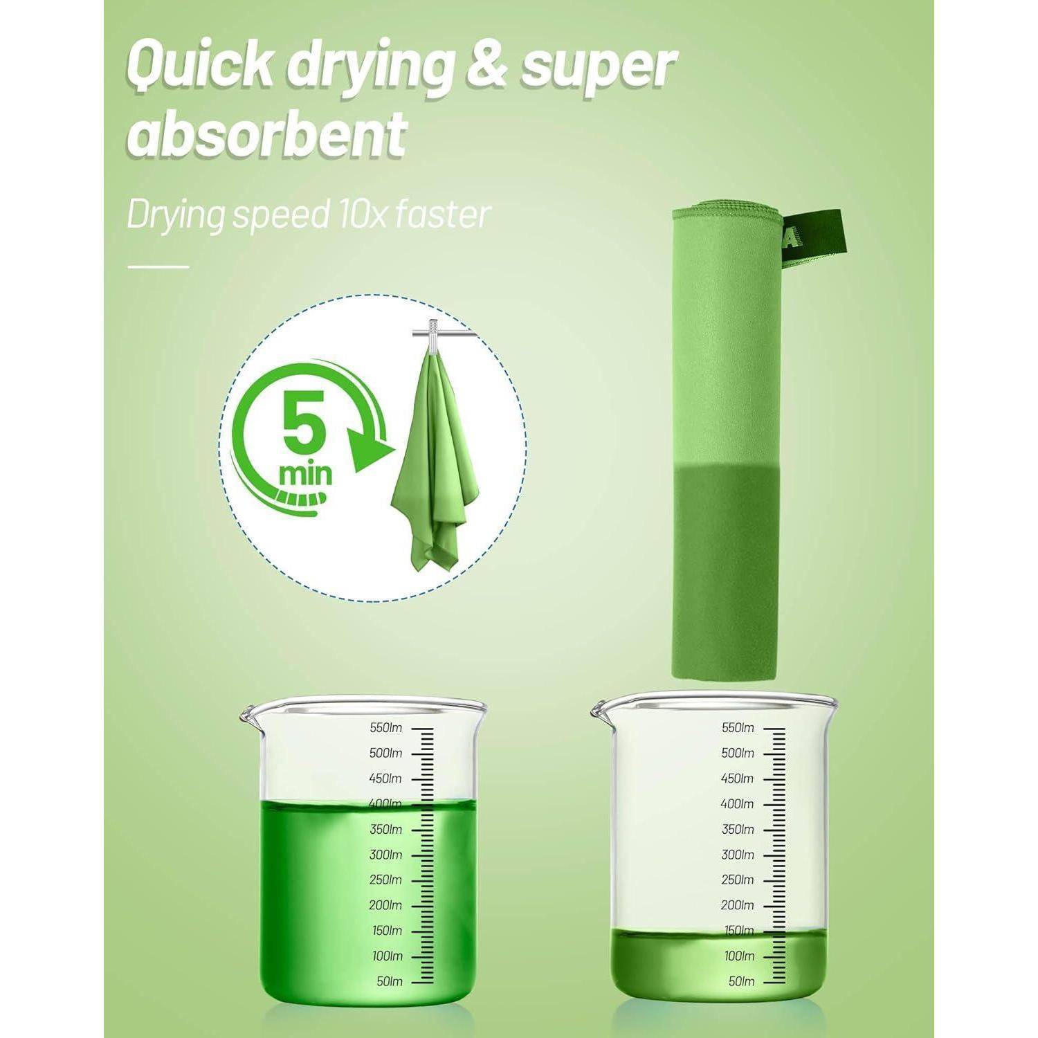 Schnell trocknend & super saugfähig. Trocknungsgeschwindigkeit 10x schneller. Absorption in 5 Min. nachgewiesen.' Zwei Bechergläser mit unterschiedlichen Flüssigkeitshöhen und ein grünes Handtuch.