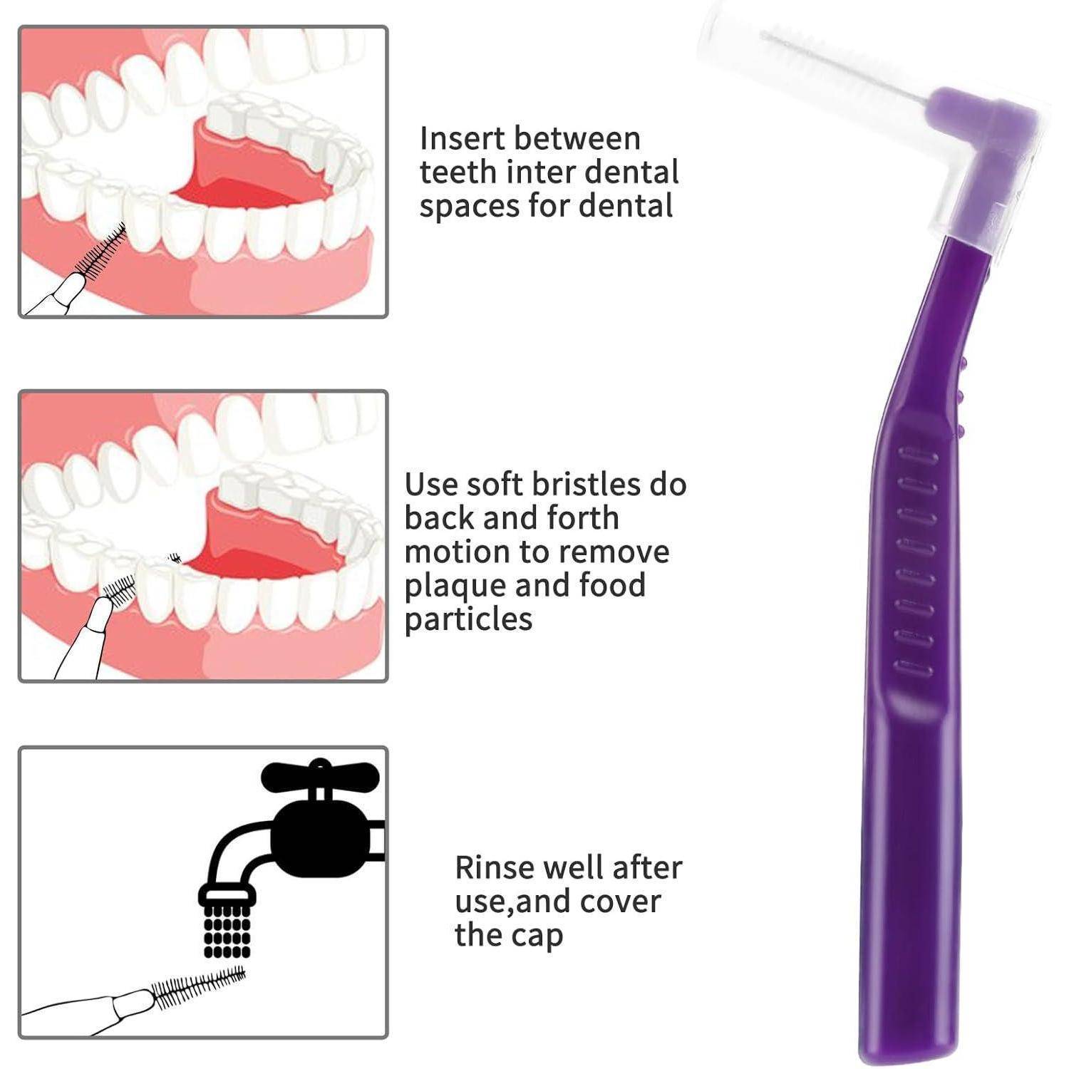 Interdentalb̈ürste mit weichen Borsten zum Reinigen der Zähne. Illustrationen zeigen Einführung, Bewegung hin und her zum Entfernen von Zahnbelag, Ausspülen.