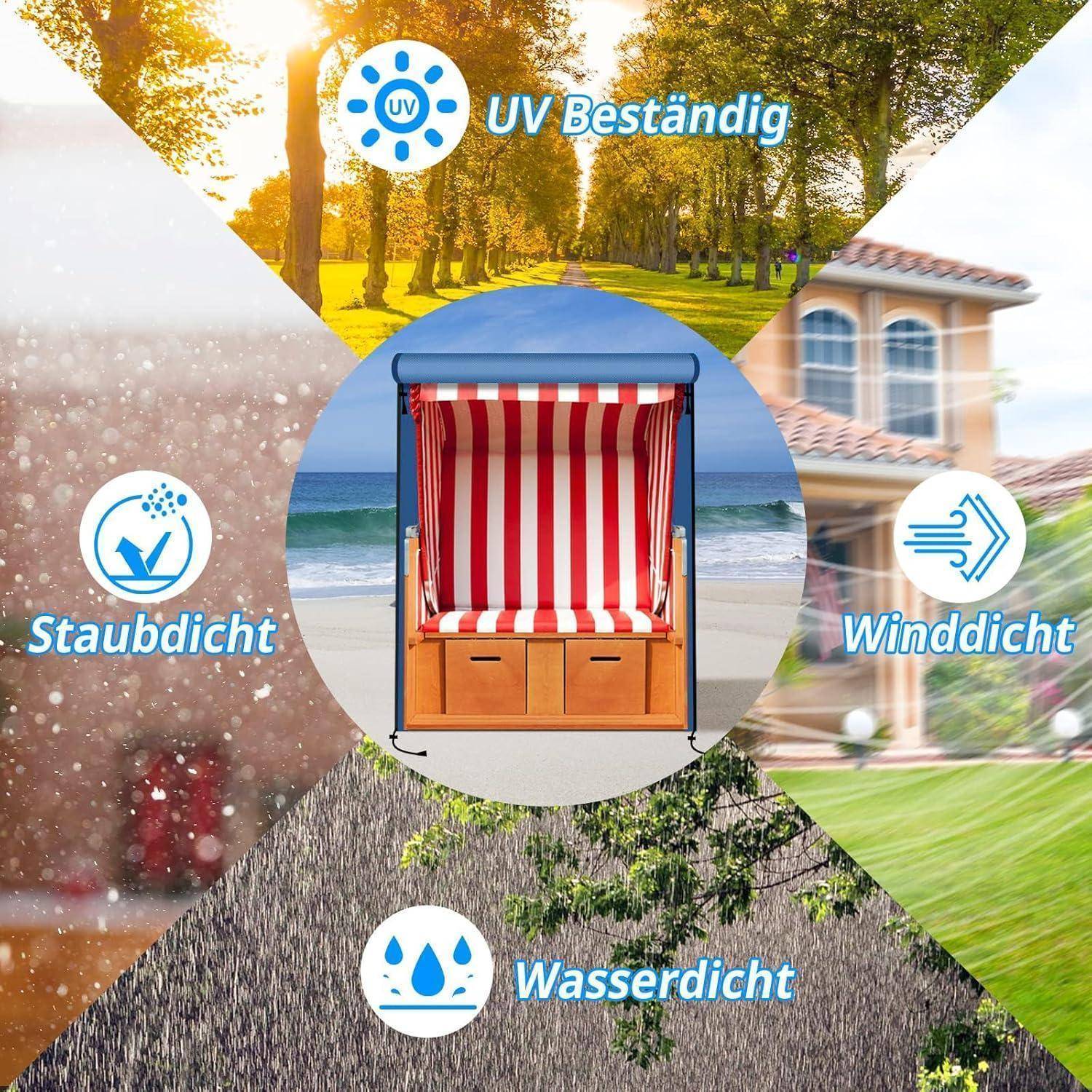 Bild eines Liegestuhls mit roten und weißen Streifen. Umgebende Symbole zeigen: 'UV Beständig', 'Staubdicht', 'Wasserdicht', 'Winddicht'.