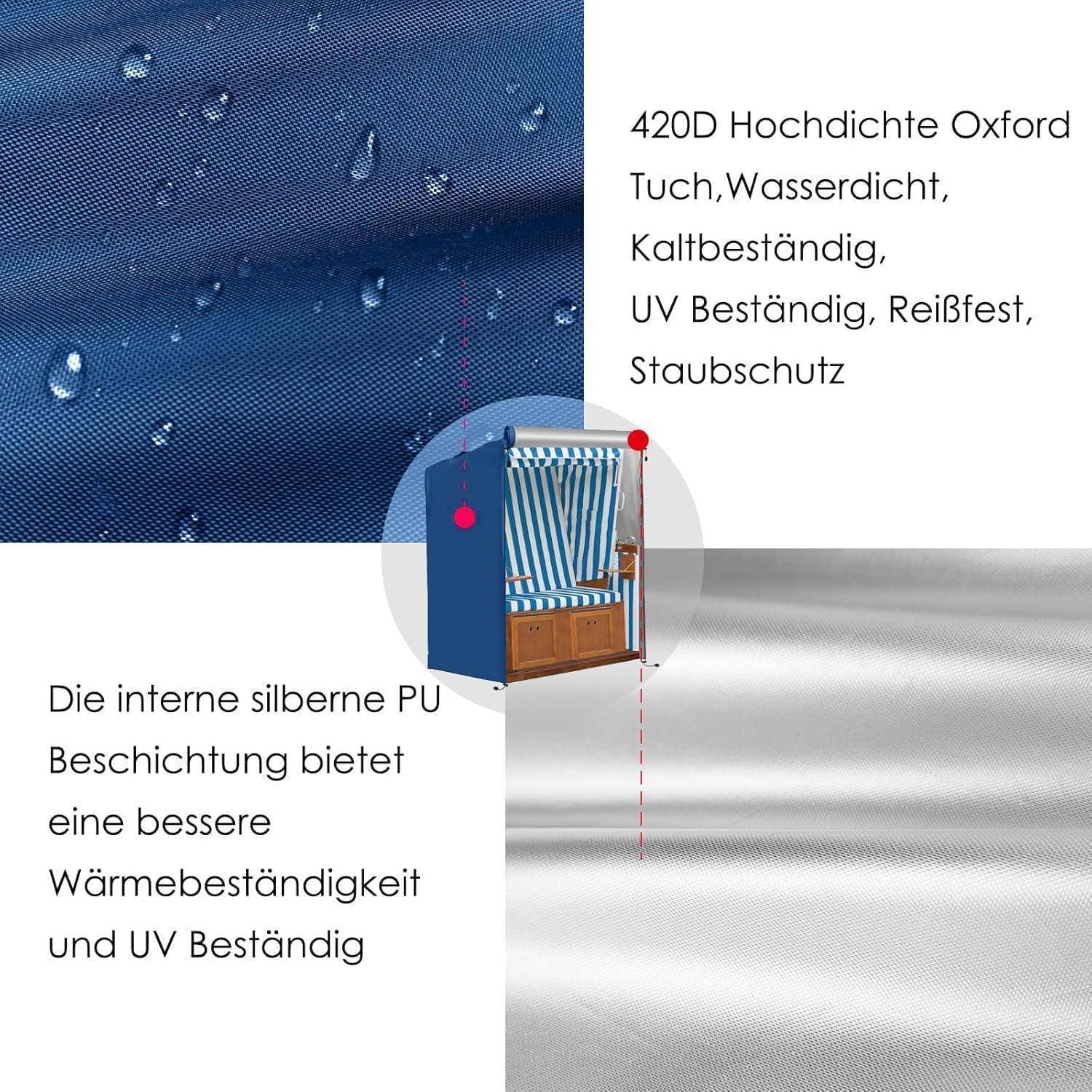 Blaues Gewebe mit Wassertropfen, beschrieben als '420D Hochdichte Oxford Tuch, Wasser, UV Beständig'. Silberbeschichtung bietet Haltbarkeit und Isolierung.