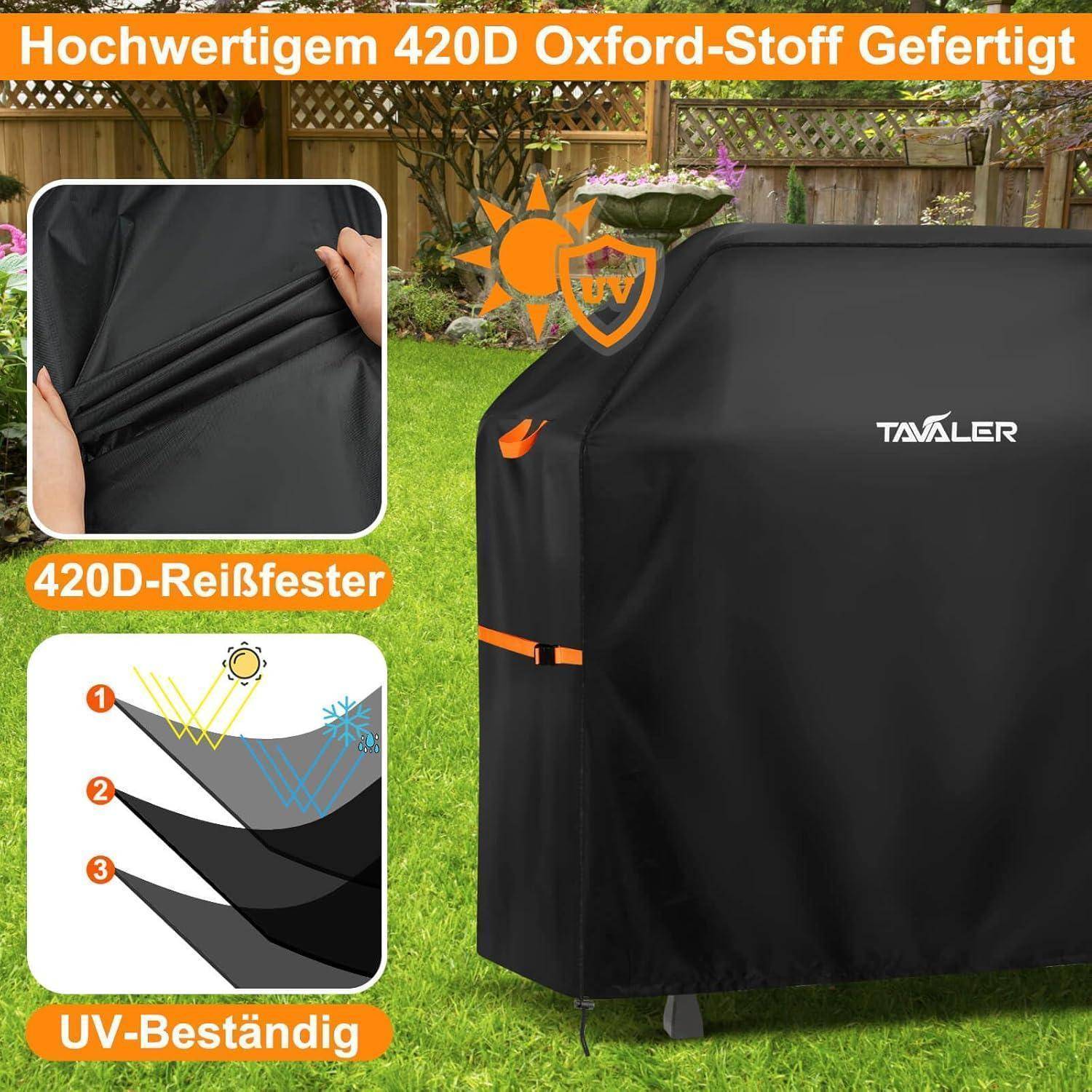 Grillabdeckung aus 420D Oxford-Stoff, UV-beständig und reißfest. Grafik zeigt Schichten zum Schutz vor Sonne, Regen und Schnee.