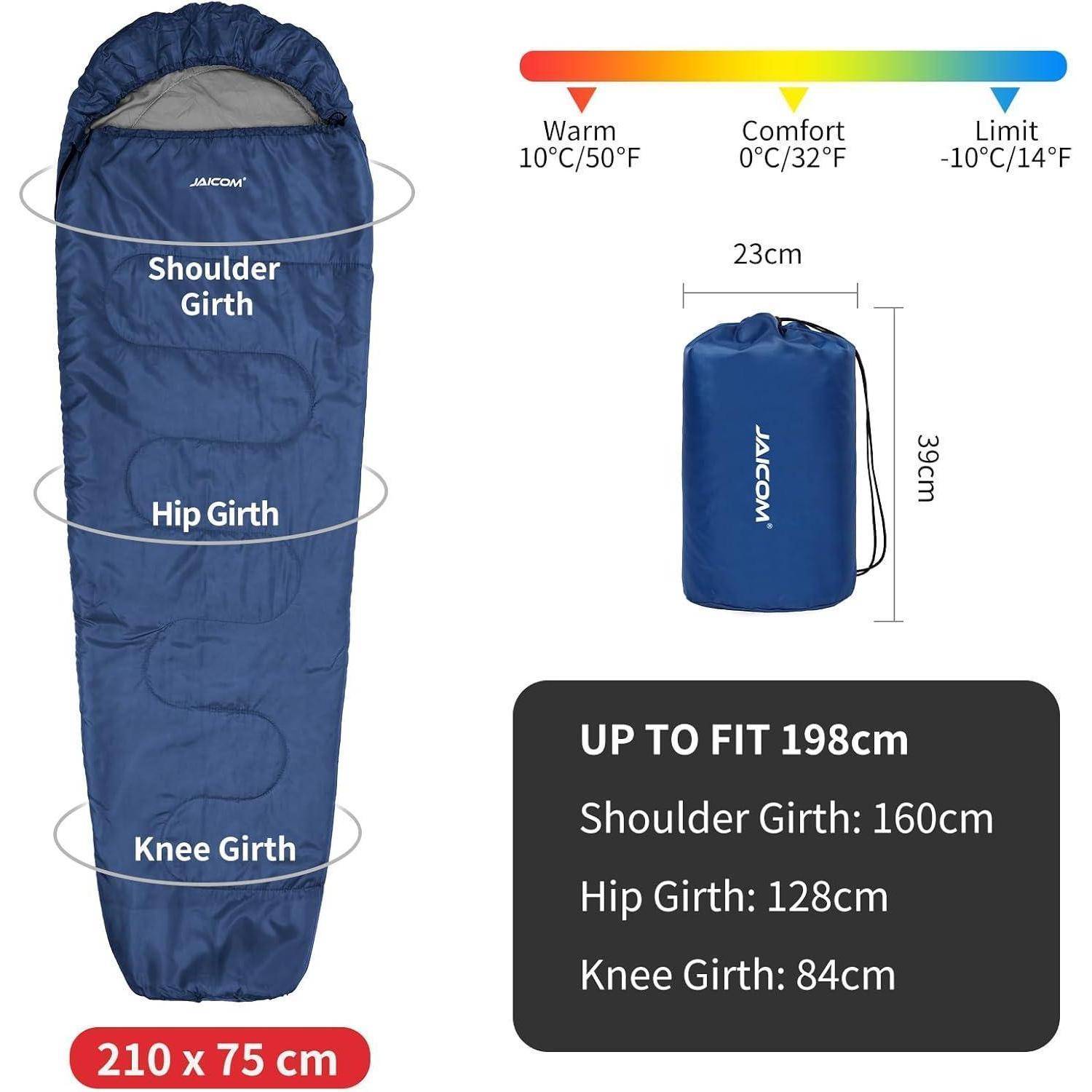 Blauer Schlafsack mit Markierungen für Schulter-, Hüft- und Kniemaße. Abmessungen: 210 x 75 cm. Temperaturangaben: Warm 10°C/50°F, Komfort 0°C/32°F, Grenzwert -10°C/14°F. Inklusive Aufbewahrungstasche.
