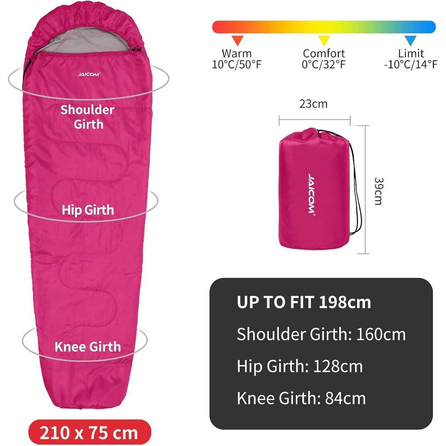 Ein rosa Schlafsack mit Dimensionen und Umfangsetiketten. Er passt für Körpergröße bis zu 198 cm und enthält Wärme-, Komfort- und Grenztemperaturangaben. Wird mit einer kompakten Aufbewahrungstasche geliefert.