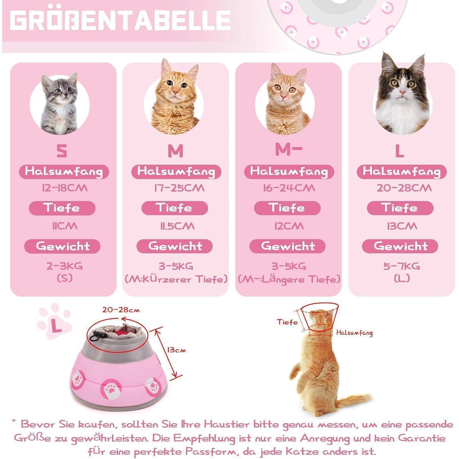 Größentabelle für Katzenhalsband: 'S' für Katzen von 2-3 kg, 'M' für Katzen von 3-5 kg, 'L' für Katzen von 5-7 kg. Halsumfang und Tiefenwerte für jede Größe angegeben.
