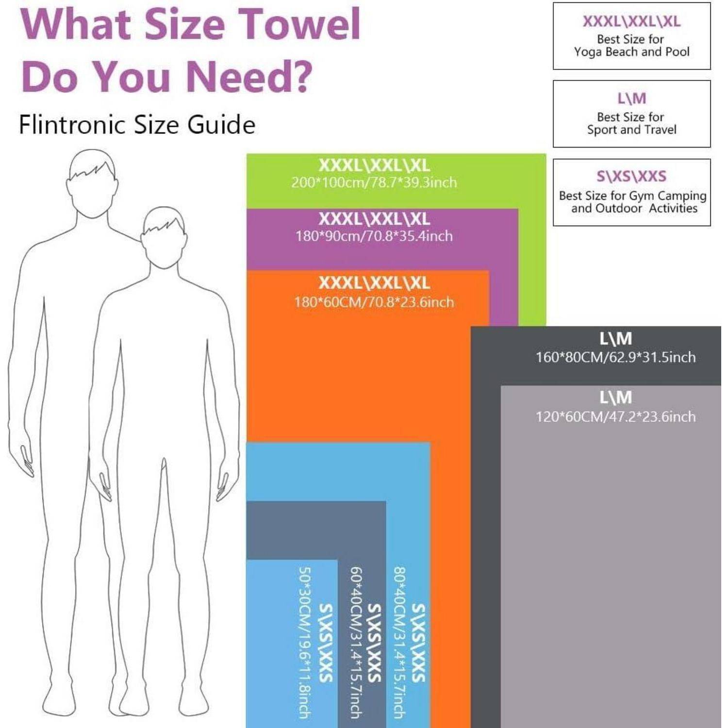 Handtuch-Größenführer: Visuelle Gegenüberstellung von Handtuchgrößen von XXXL bis S, mit Maßangaben. Verwendungsmöglichkeiten umfassen Yoga, Strand, Sport, Fitnessstudio und Outdoor-Aktivitäten.