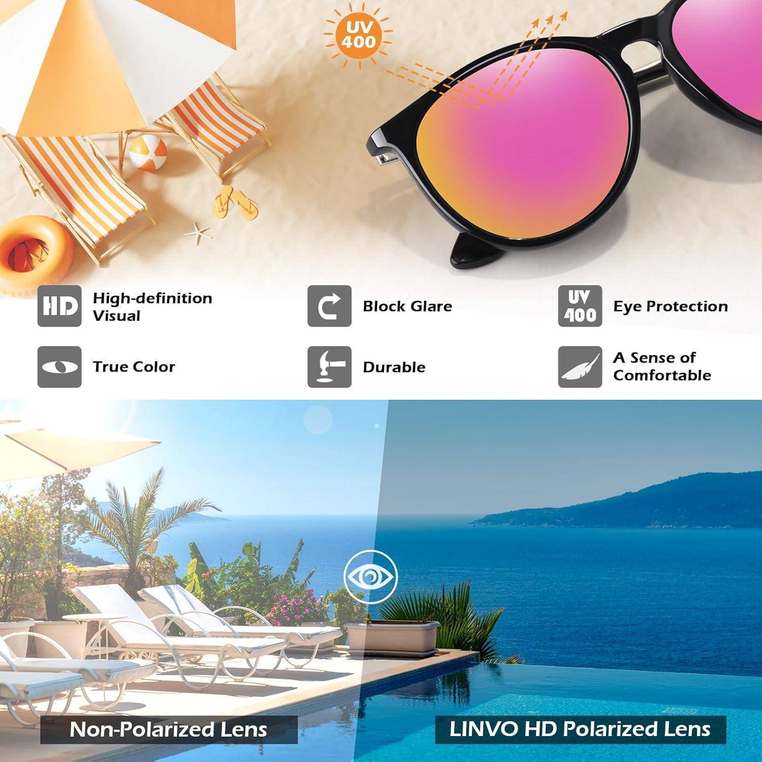 Sonnenbrillen mit UV400-Schutz, robuster Bauweise und blendfreien polarisierten Gläsern. Vergleich der nicht-polarisierten und polarisierten Sicht.
